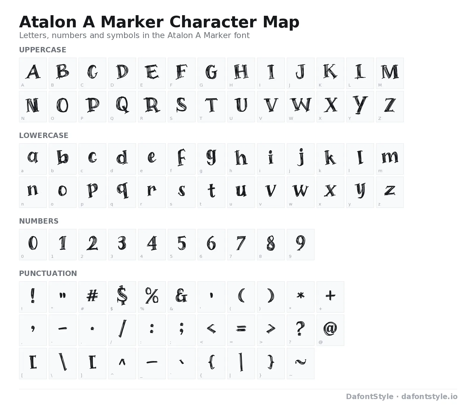 Atalon A Marker font character map with uppercase and lowercase letters, numbers and symbols