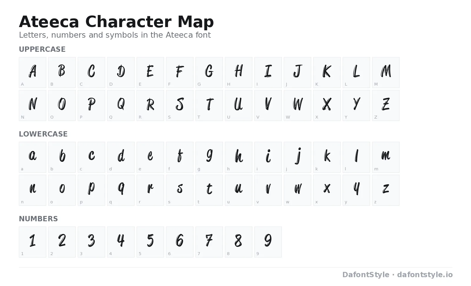 Ateeca font character map with uppercase and lowercase letters, numbers and symbols