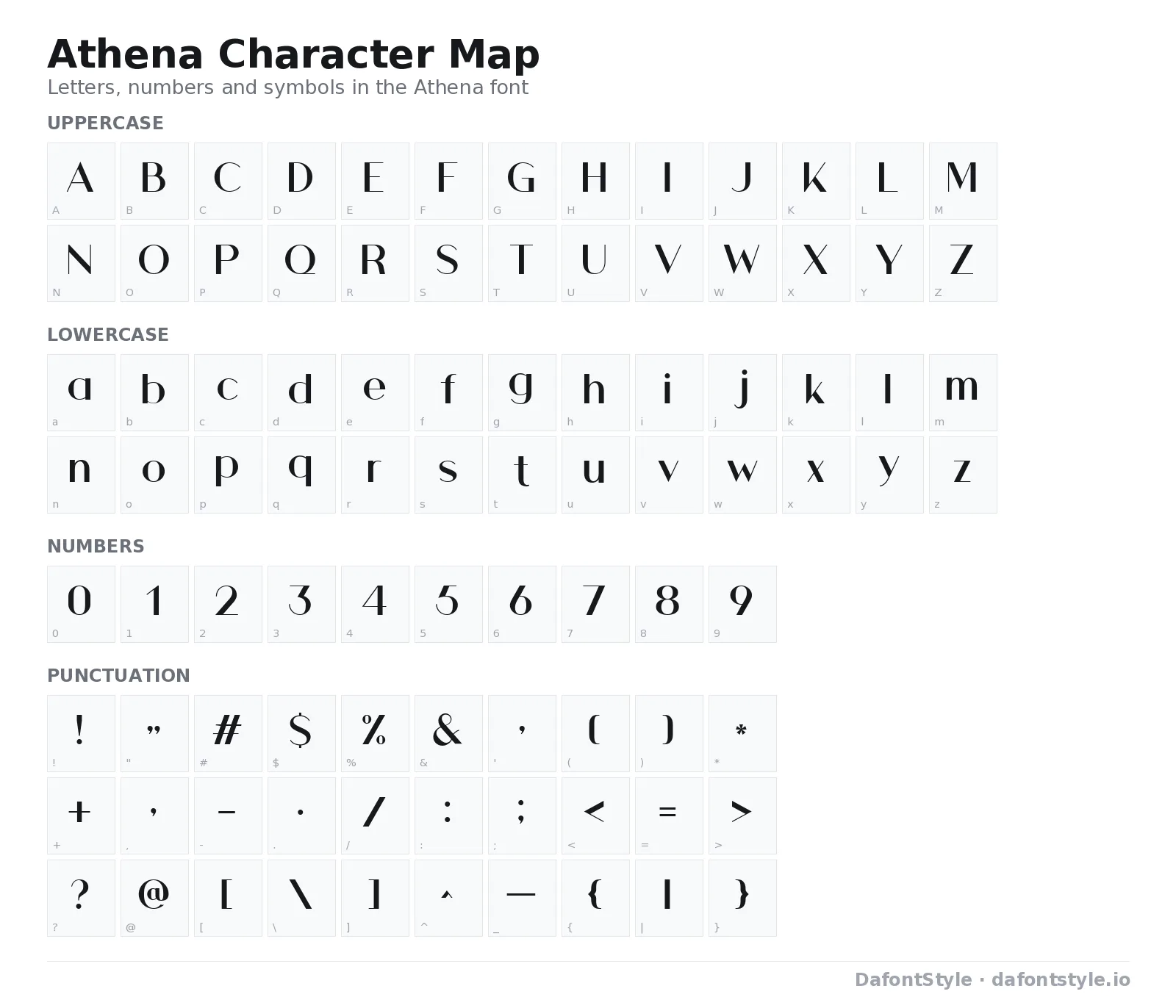 Athena font character map with uppercase and lowercase letters, numbers and symbols