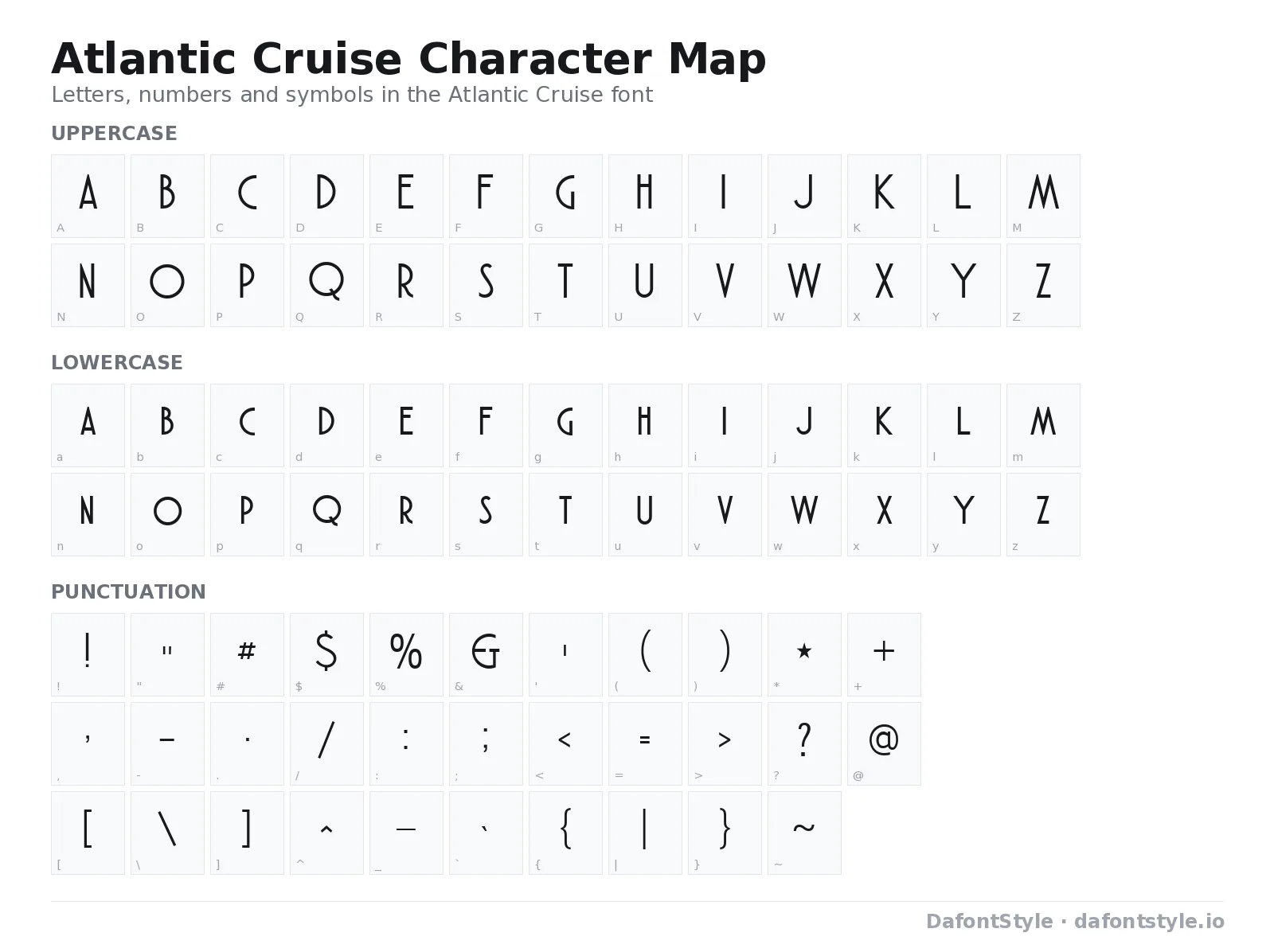 Atlantic Cruise font character map with uppercase and lowercase letters, numbers and symbols