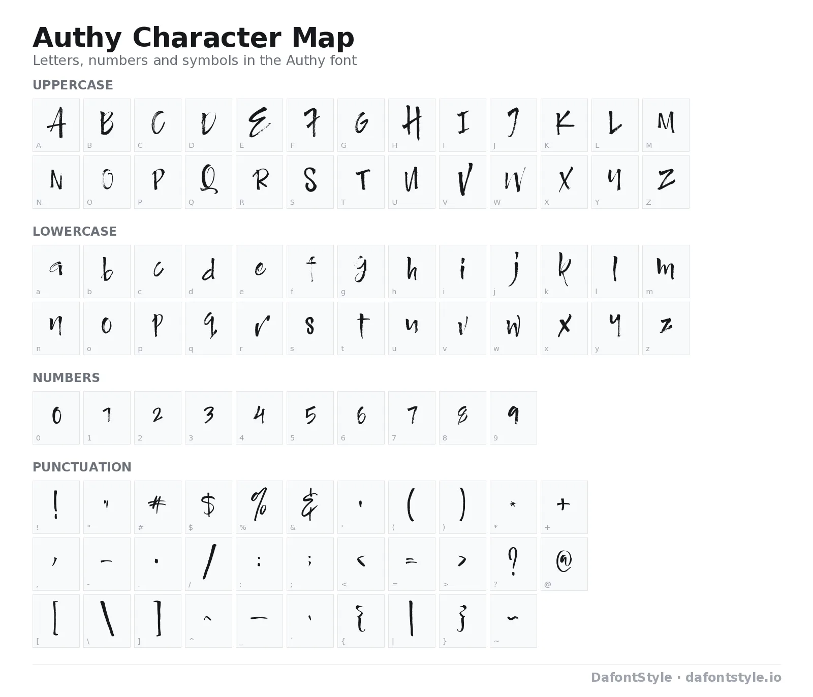 Authy font character map with uppercase and lowercase letters, numbers and symbols