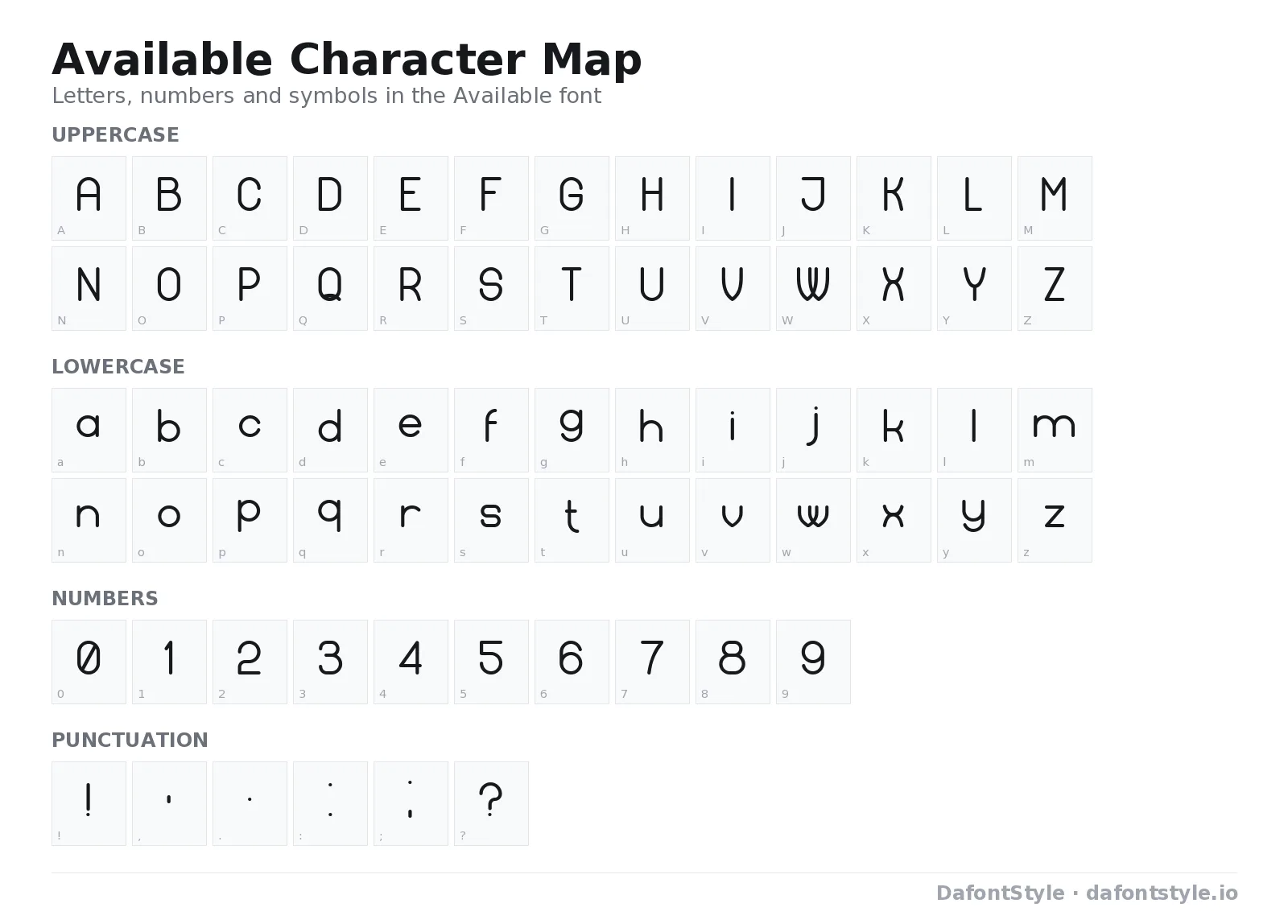 Available font character map with uppercase and lowercase letters, numbers and symbols
