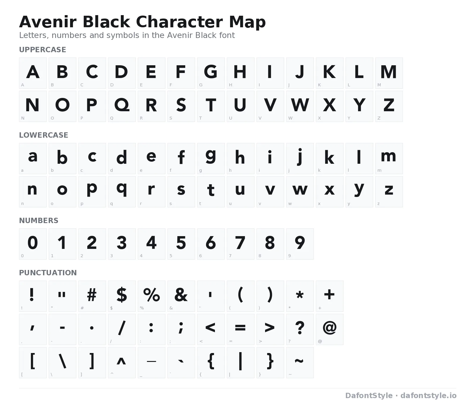 Avenir Black font character map with uppercase and lowercase letters, numbers and symbols