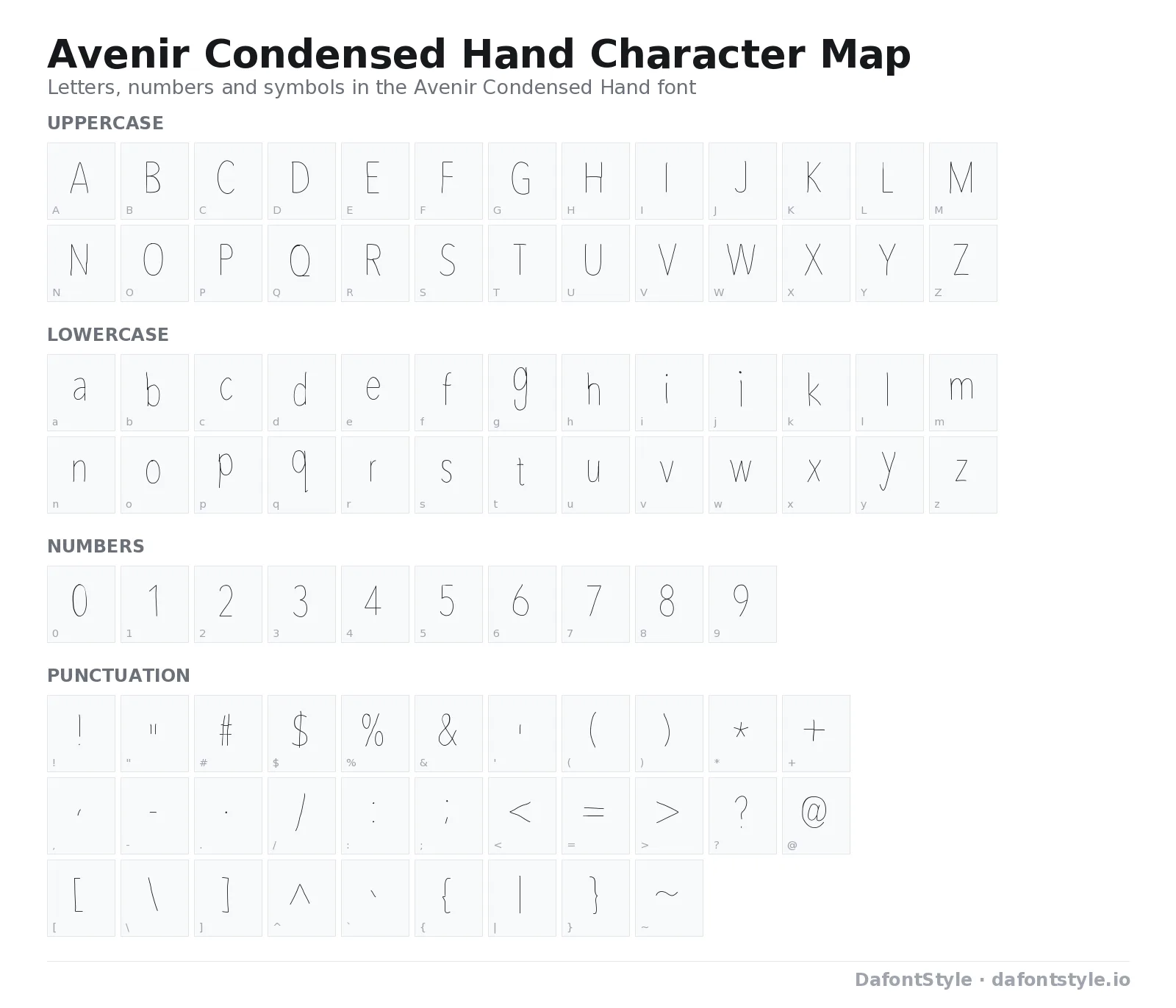 Avenir Condensed Hand font character map with uppercase and lowercase letters, numbers and symbols