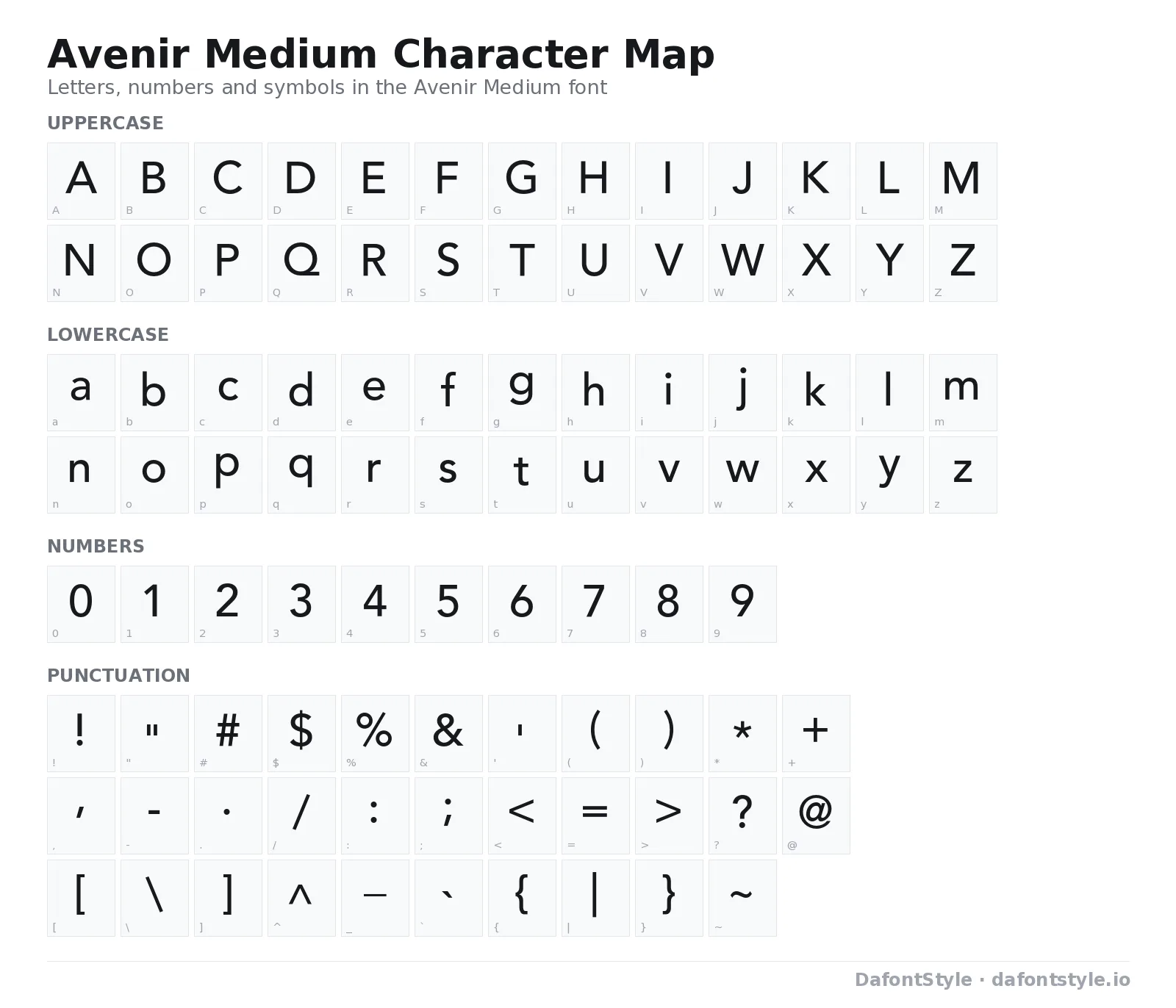 Avenir Medium font character map with uppercase and lowercase letters, numbers and symbols