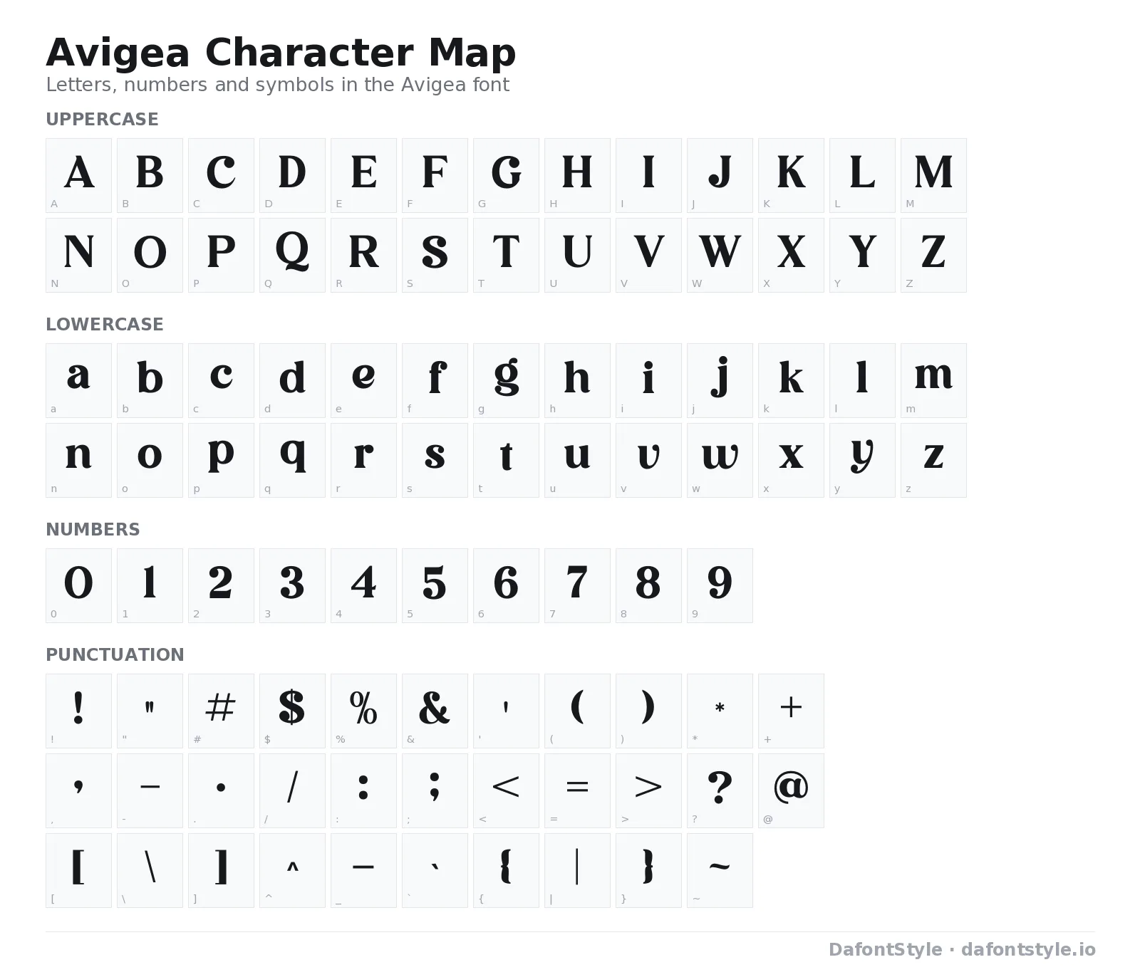 Avigea font character map with uppercase and lowercase letters, numbers and symbols