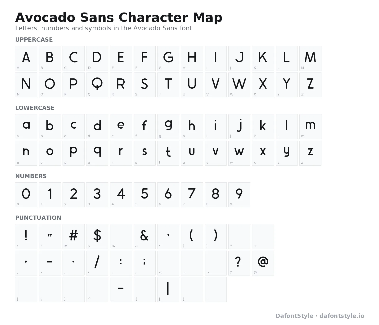 Avocado Sans font character map with uppercase and lowercase letters, numbers and symbols
