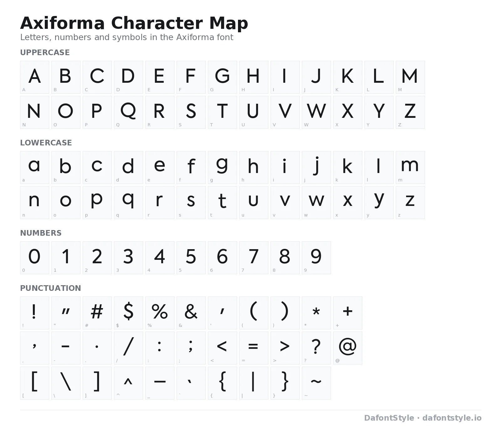 Axiforma font character map with uppercase and lowercase letters, numbers and symbols