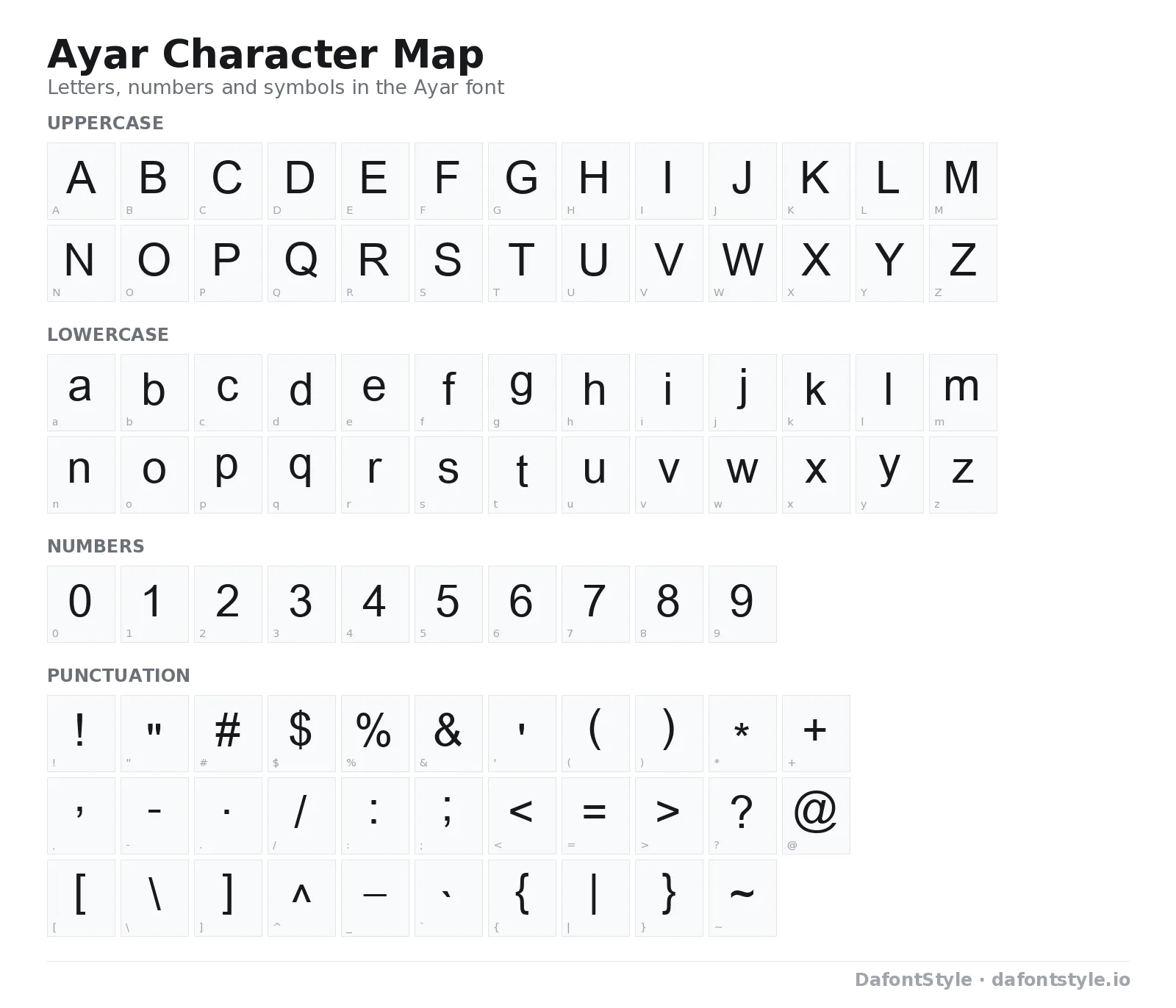 Ayar font character map with uppercase and lowercase letters, numbers and symbols