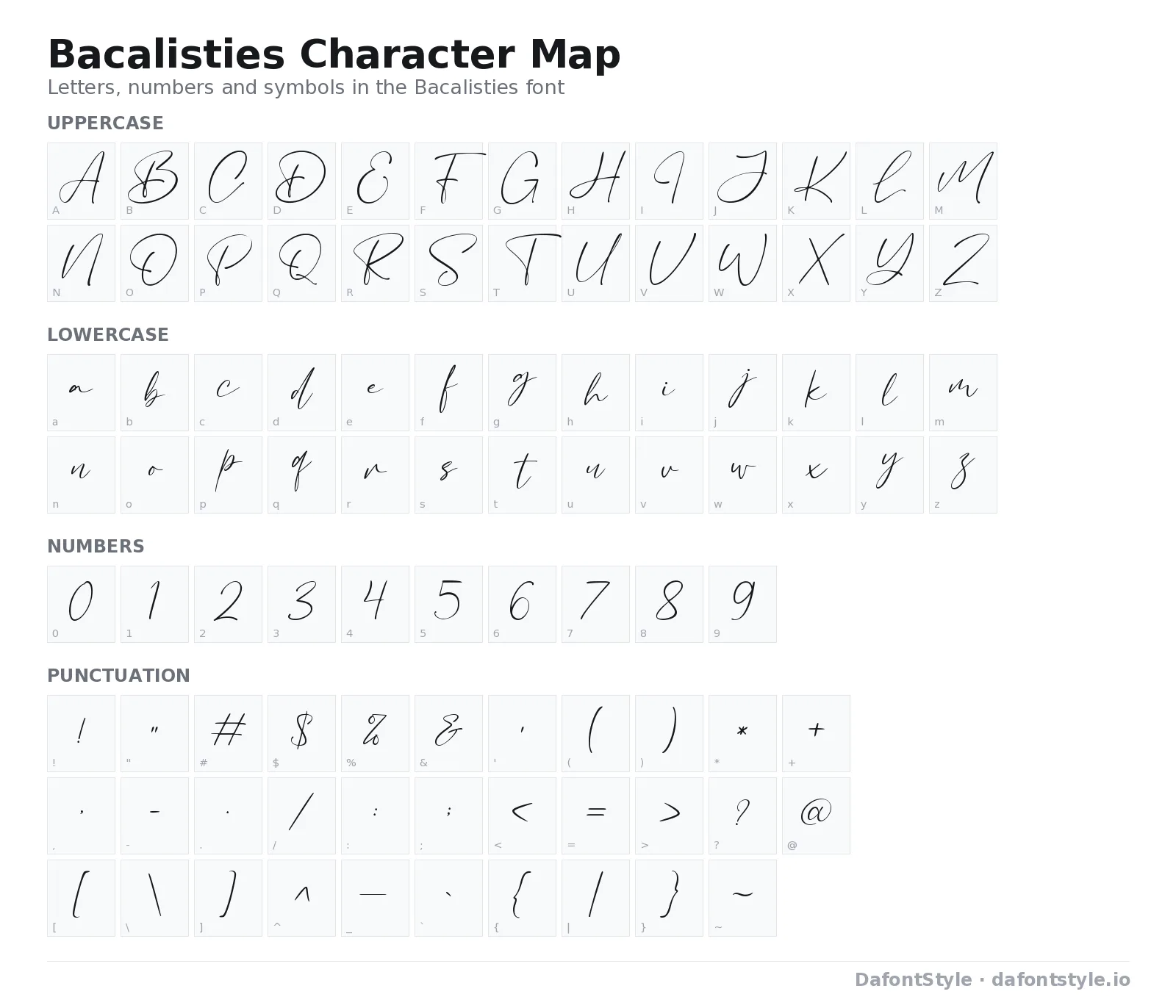 Bacalisties font character map with uppercase and lowercase letters, numbers and symbols