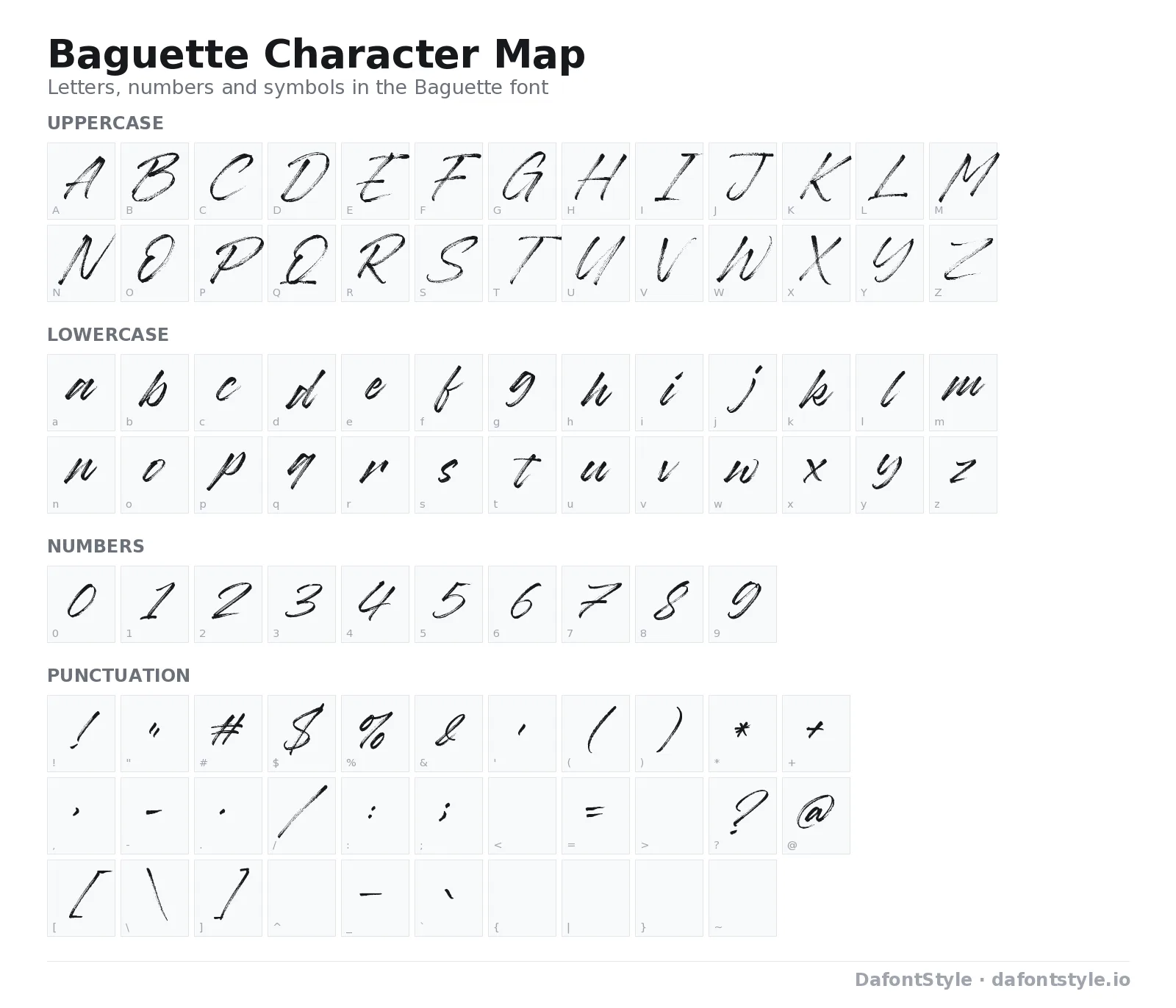 Baguette font character map with uppercase and lowercase letters, numbers and symbols