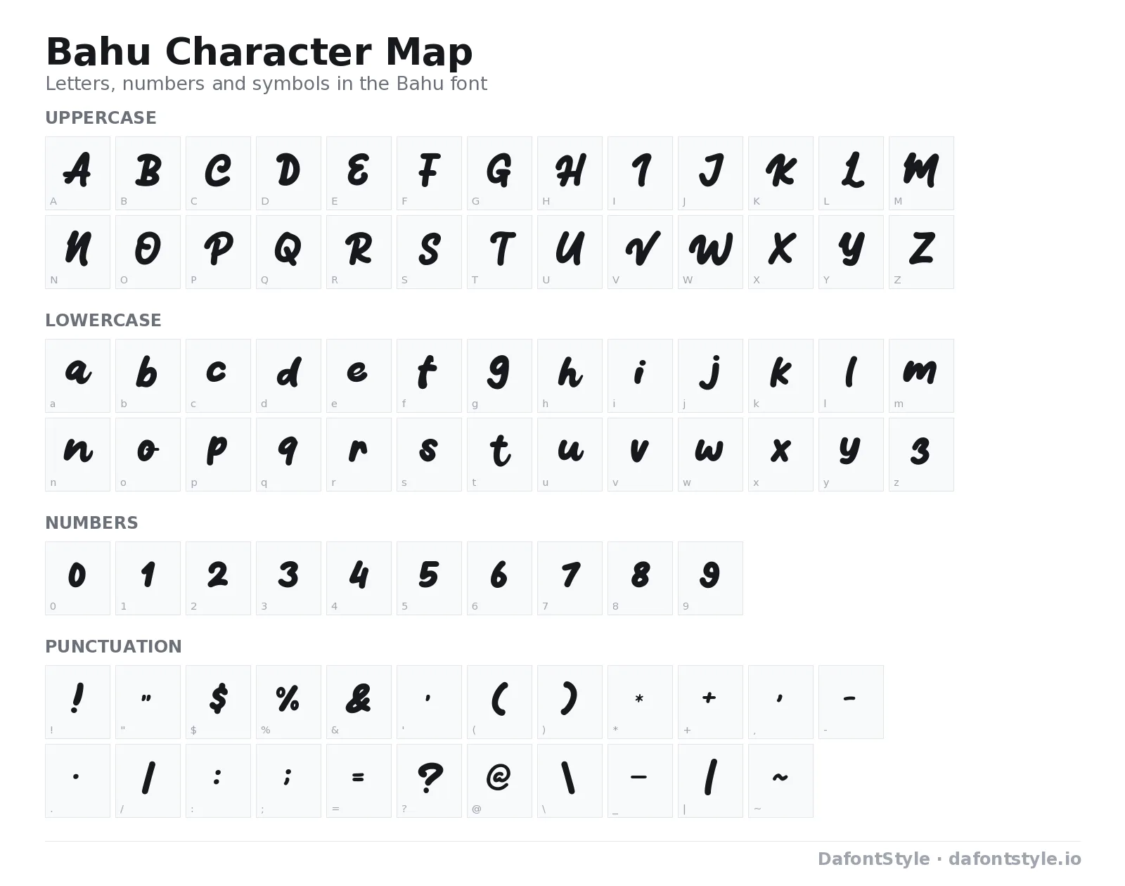 Bahu font character map with uppercase and lowercase letters, numbers and symbols