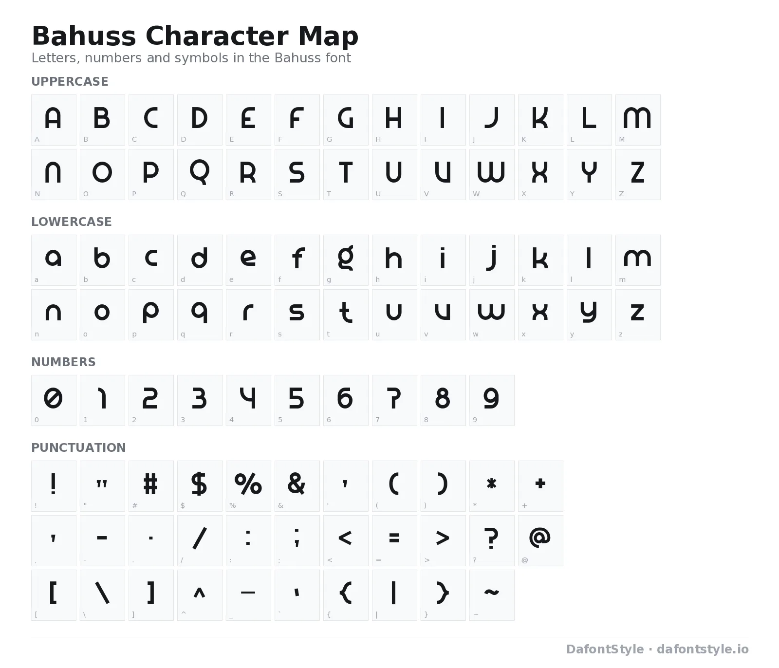 Bahuss font character map with uppercase and lowercase letters, numbers and symbols
