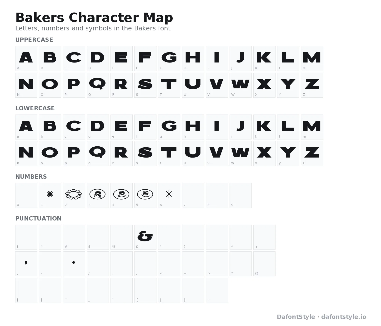Bakers font character map with uppercase and lowercase letters, numbers and symbols