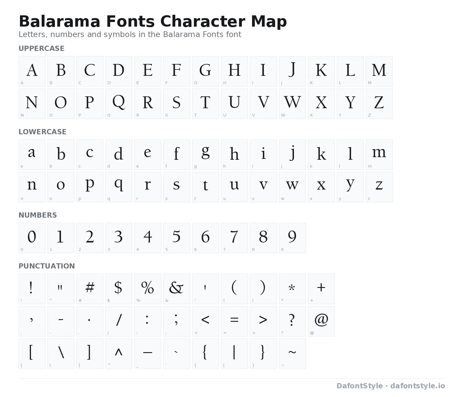 Balarama Fonts font character map with uppercase and lowercase letters, numbers and symbols