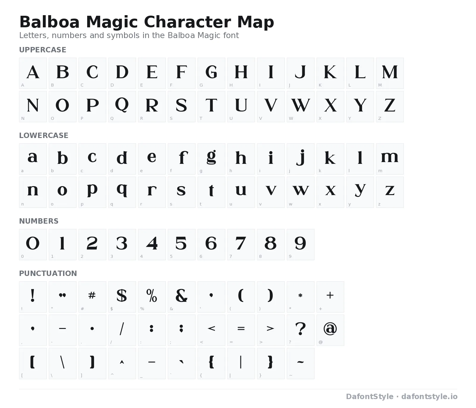 Balboa Magic font character map with uppercase and lowercase letters, numbers and symbols