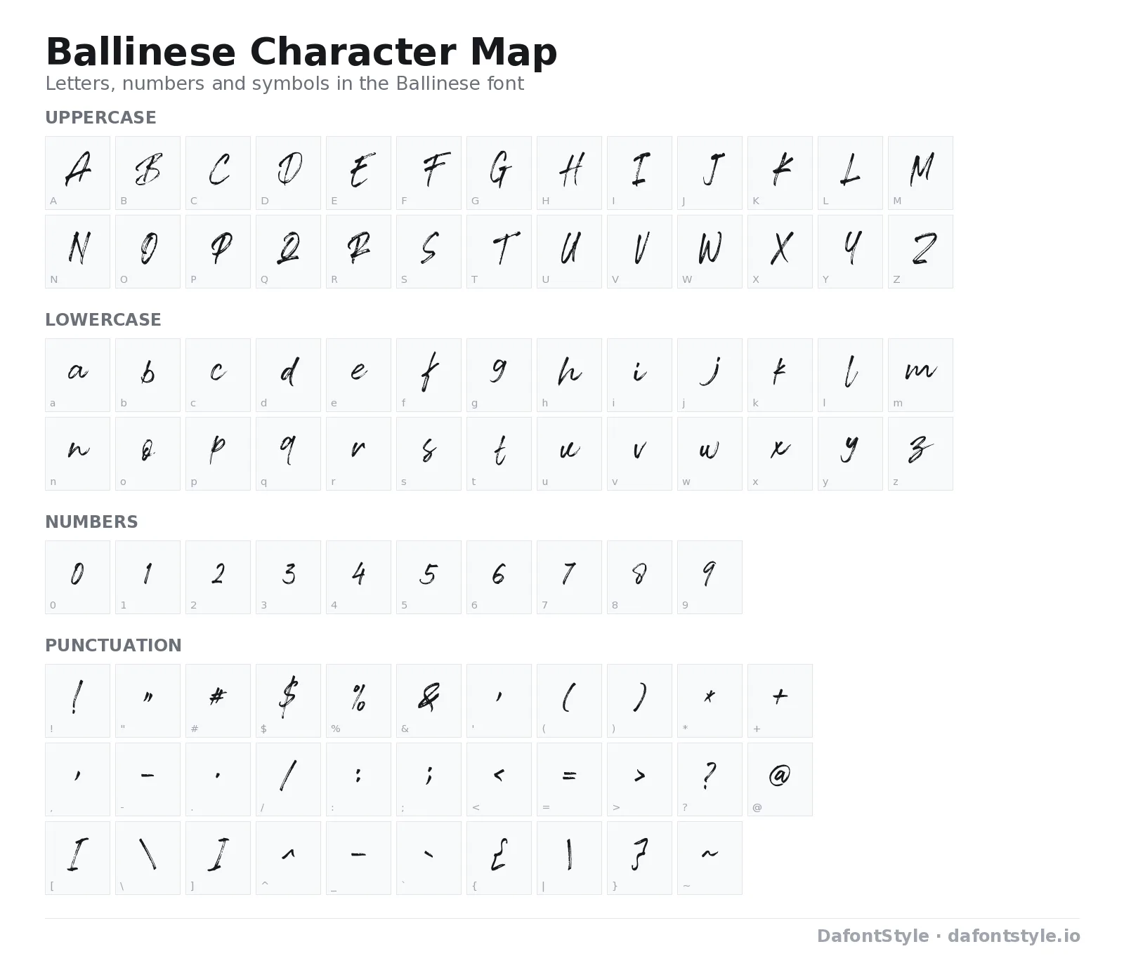 Ballinese font character map with uppercase and lowercase letters, numbers and symbols