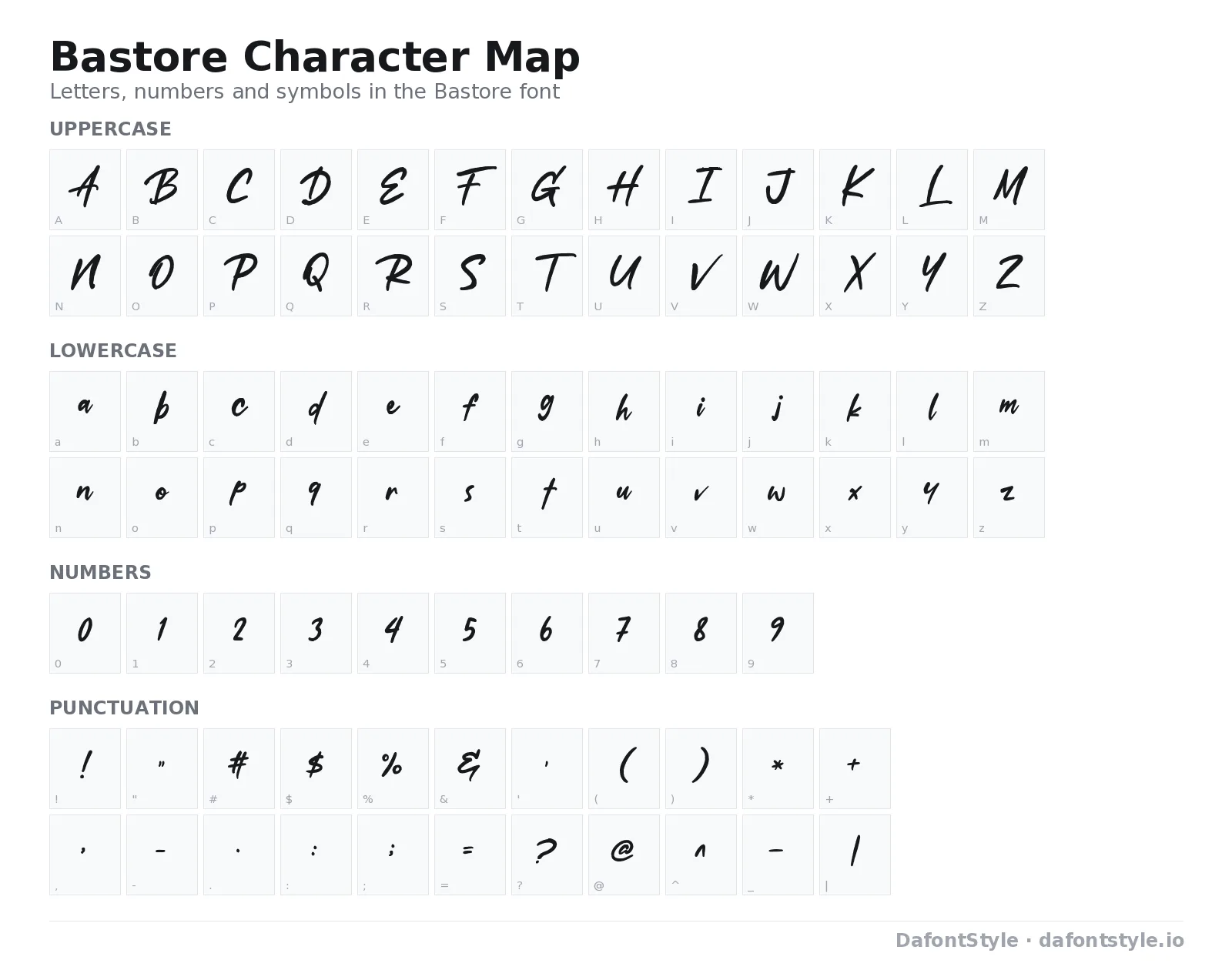 Bastore font character map with uppercase and lowercase letters, numbers and symbols