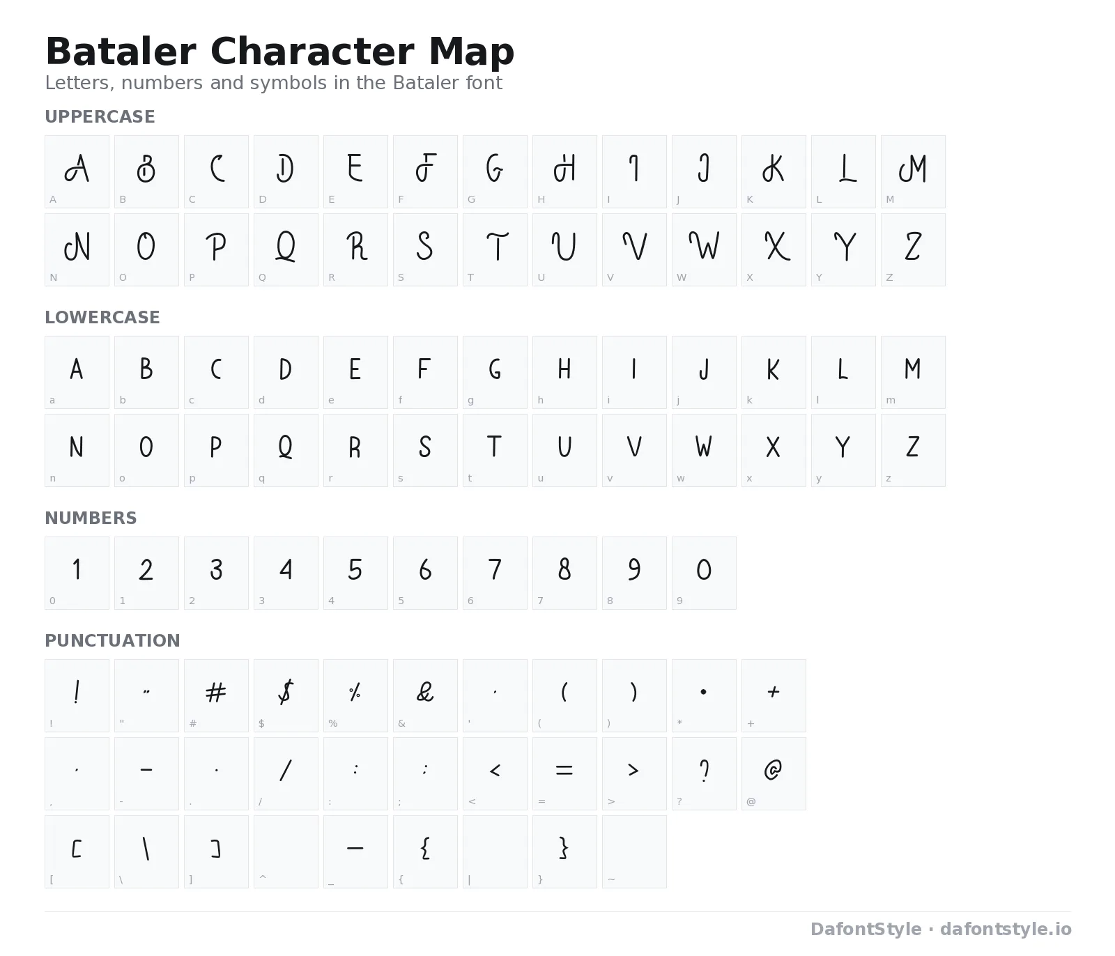 Bataler font character map with uppercase and lowercase letters, numbers and symbols