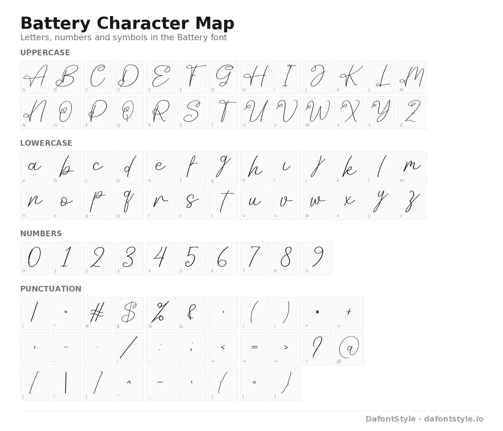 Battery font character map with uppercase and lowercase letters, numbers and symbols