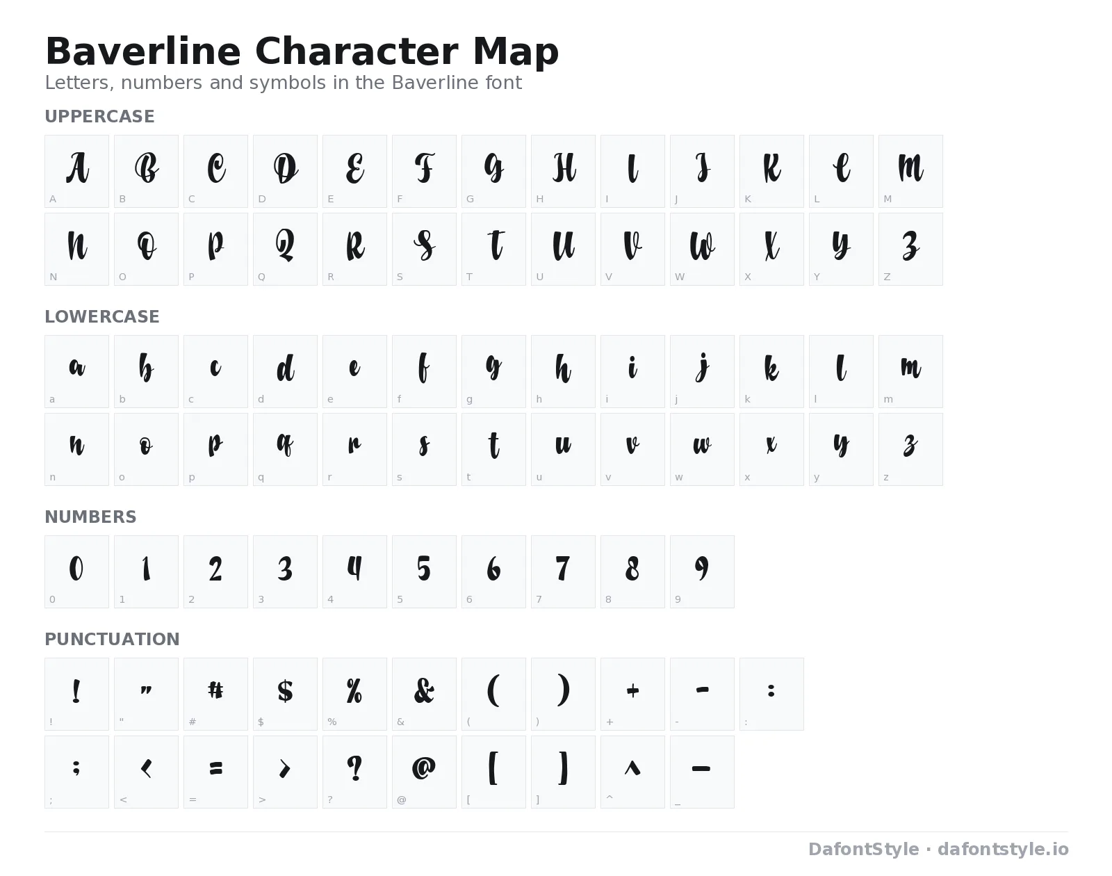 Baverline font character map with uppercase and lowercase letters, numbers and symbols