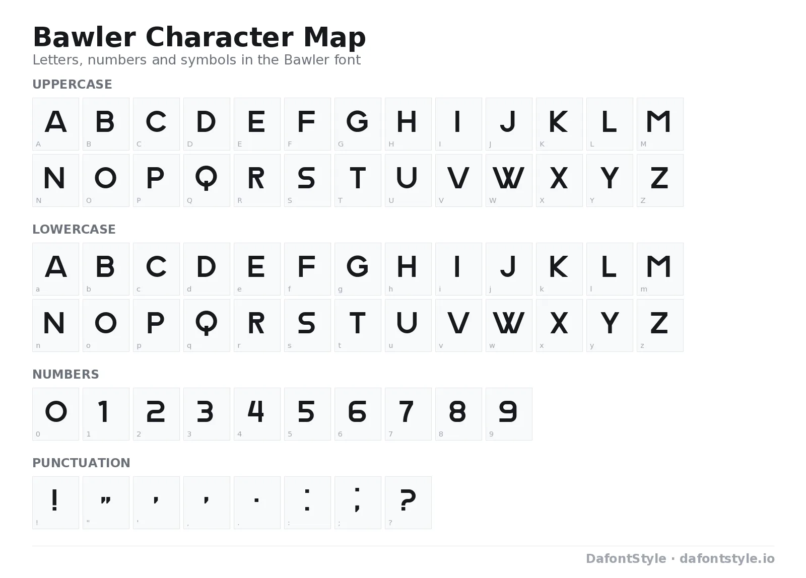 Bawler font character map with uppercase and lowercase letters, numbers and symbols