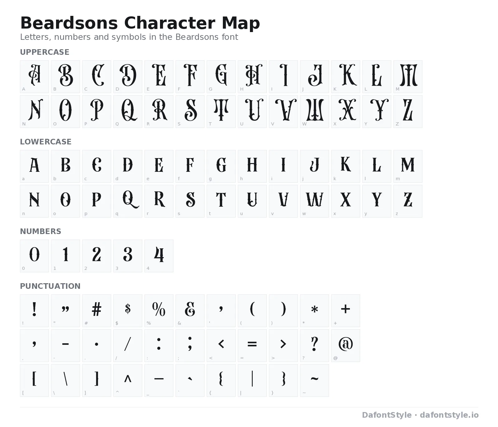 Beardsons font character map with uppercase and lowercase letters, numbers and symbols