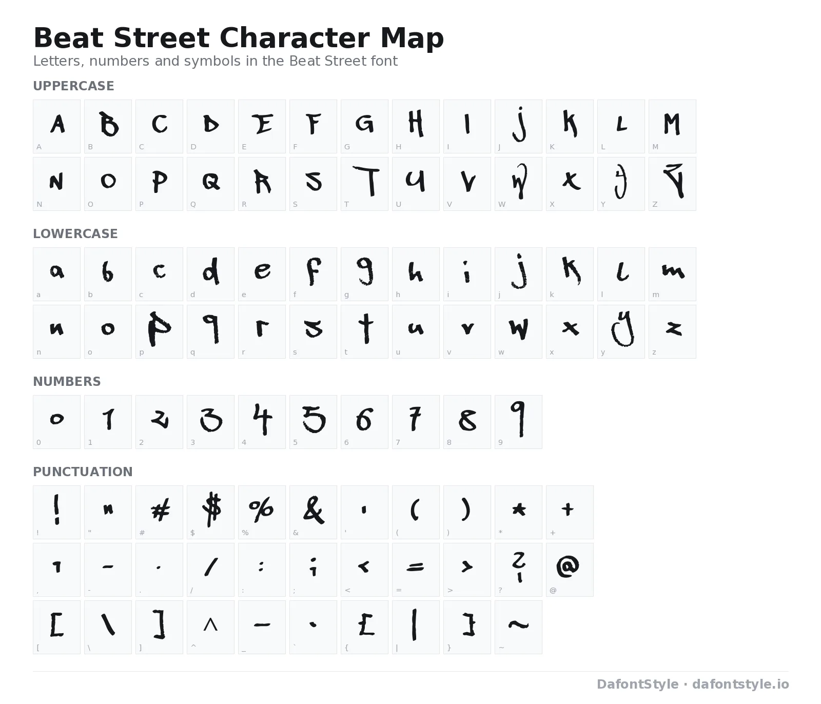 Beat Street font character map with uppercase and lowercase letters, numbers and symbols