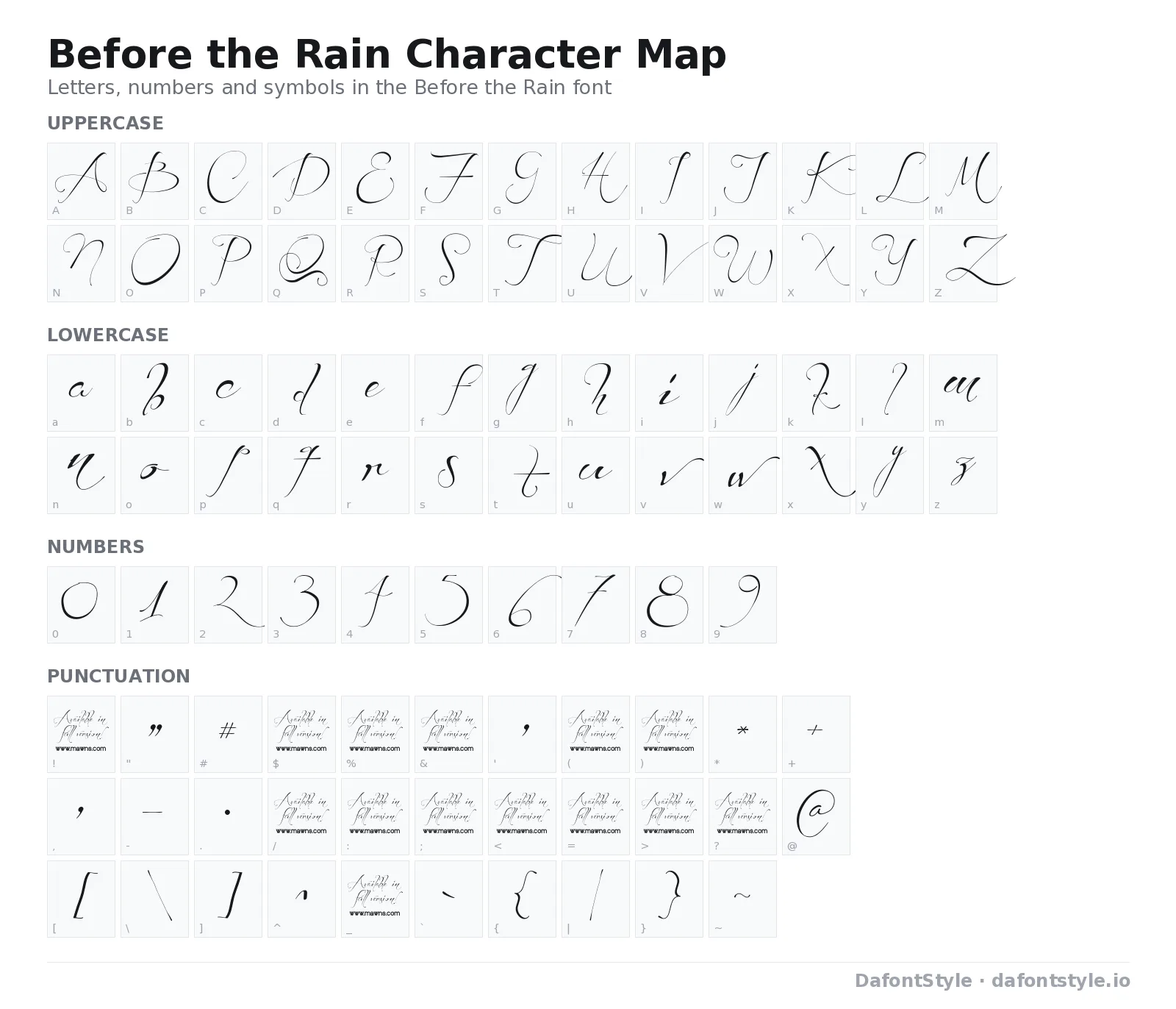 Before the Rain font character map with uppercase and lowercase letters, numbers and symbols