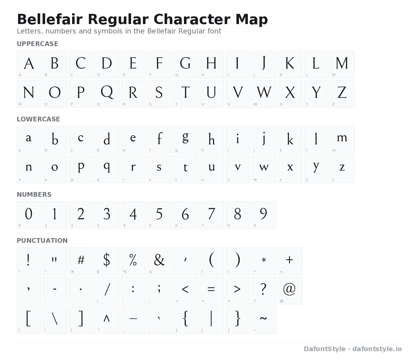 Bellefair Regular font character map with uppercase and lowercase letters, numbers and symbols