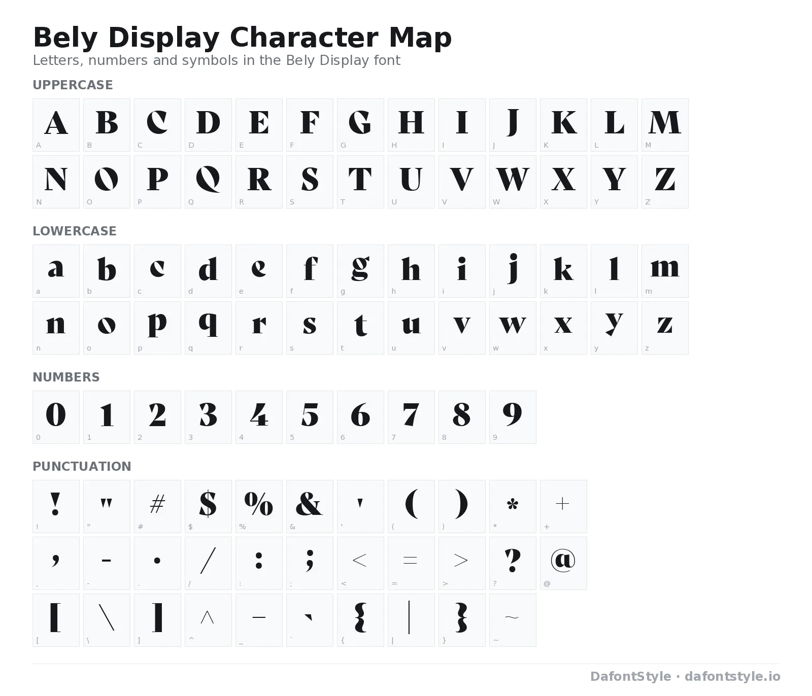 Bely Display font character map with uppercase and lowercase letters, numbers and symbols