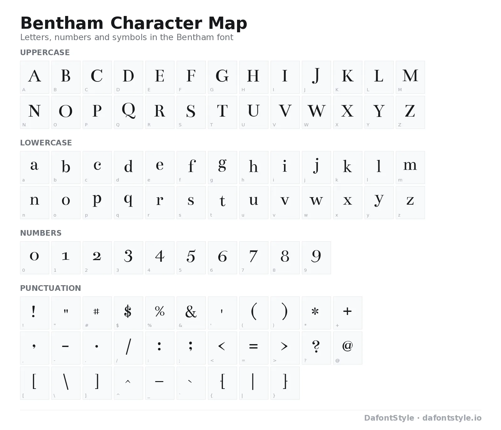 Bentham font character map with uppercase and lowercase letters, numbers and symbols