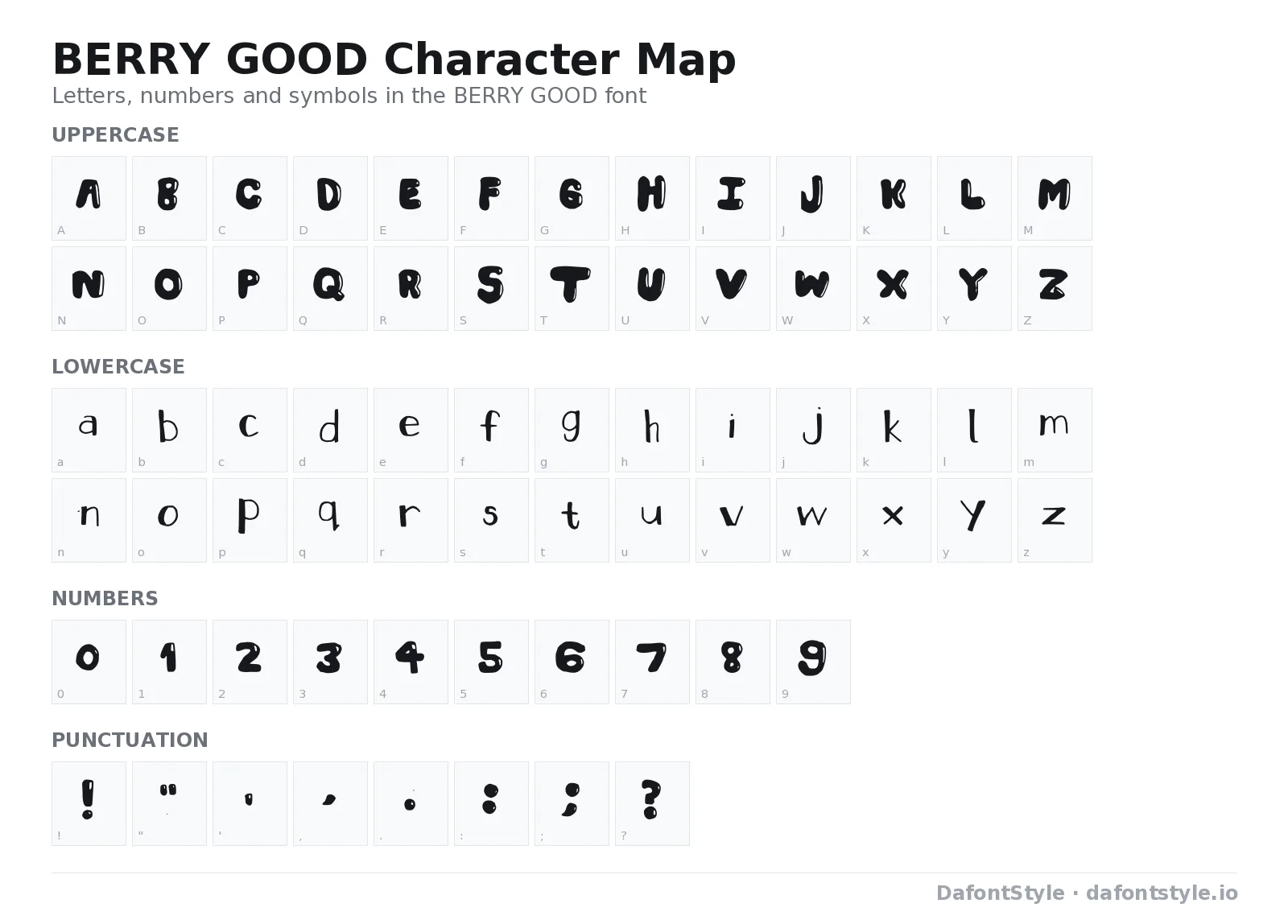 BERRY GOOD font character map with uppercase and lowercase letters, numbers and symbols