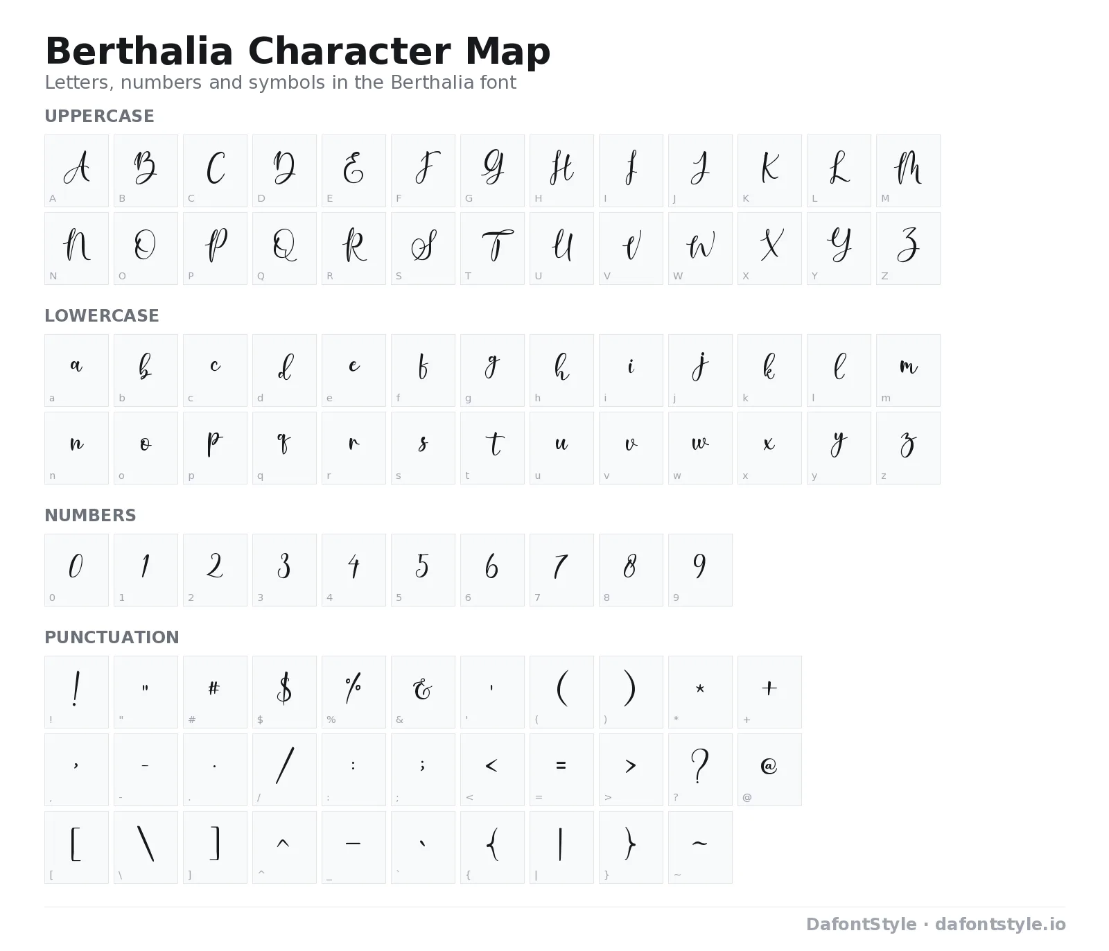 Berthalia font character map with uppercase and lowercase letters, numbers and symbols