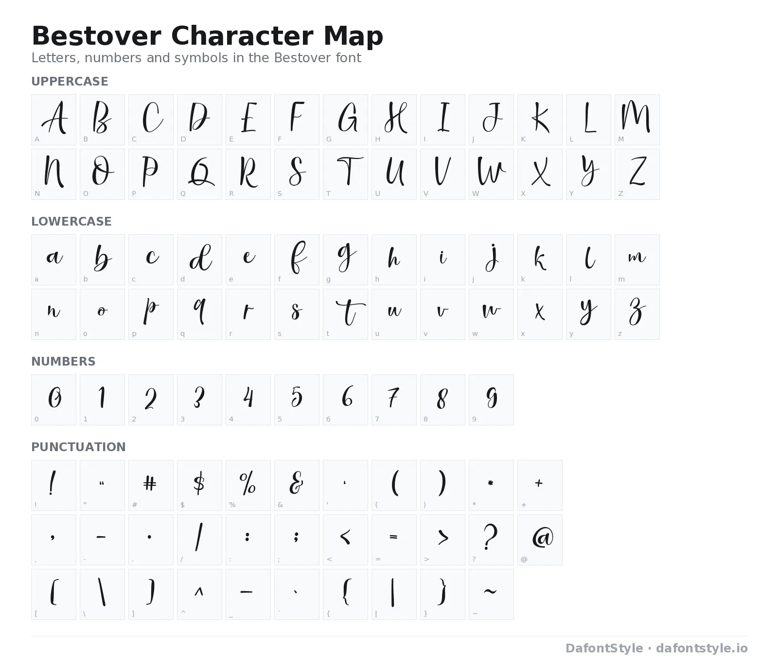 Bestover font character map with uppercase and lowercase letters, numbers and symbols