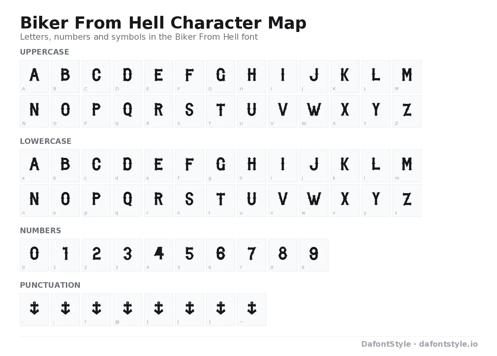 Biker From Hell font character map with uppercase and lowercase letters, numbers and symbols