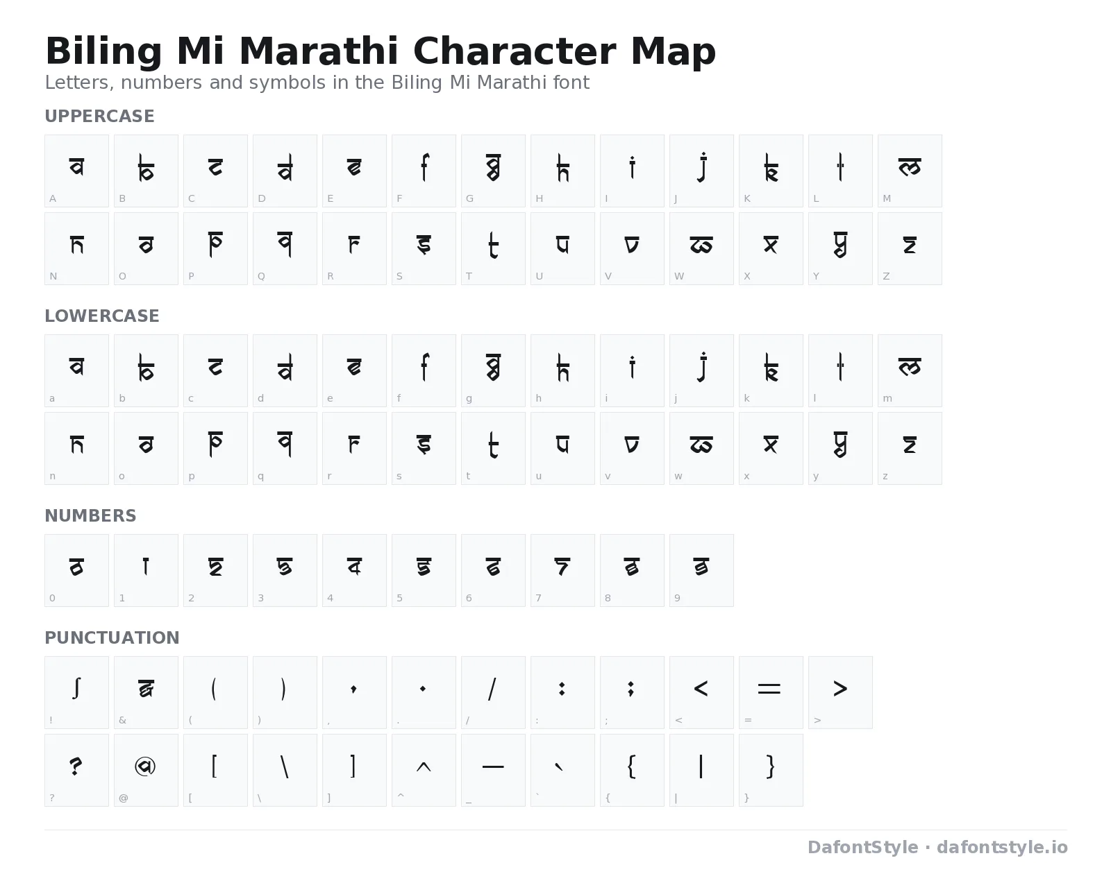 Biling Mi Marathi font character map with uppercase and lowercase letters, numbers and symbols