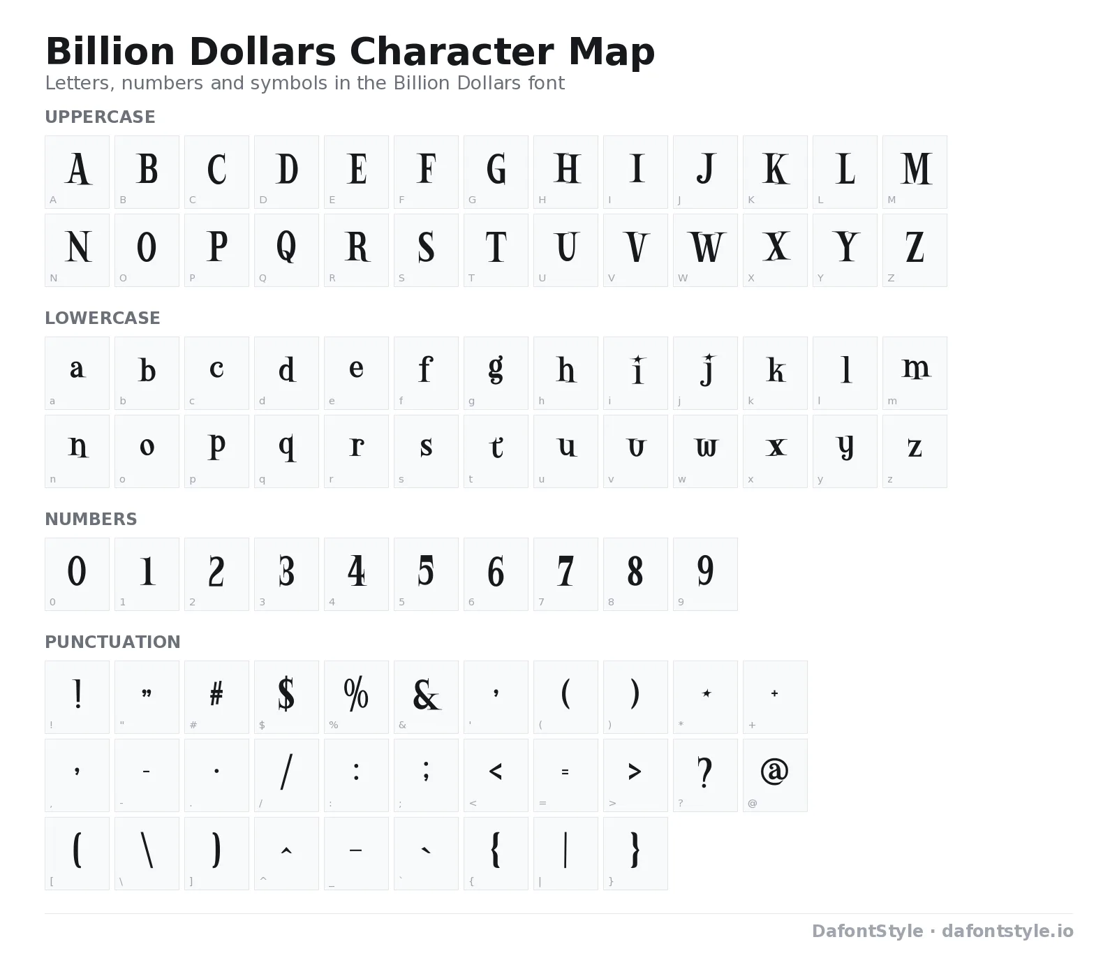 Billion Dollars font character map with uppercase and lowercase letters, numbers and symbols