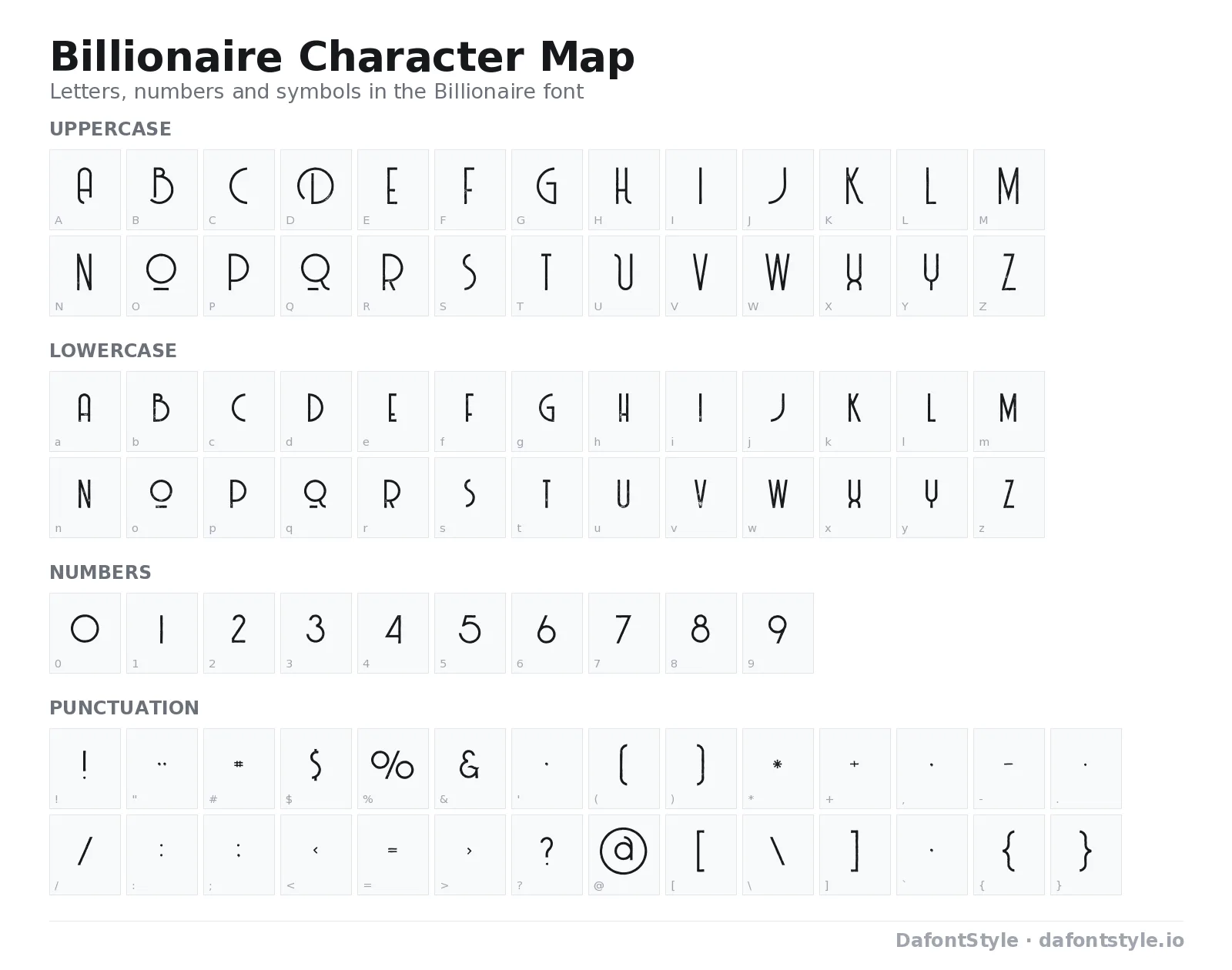 Billionaire font character map with uppercase and lowercase letters, numbers and symbols