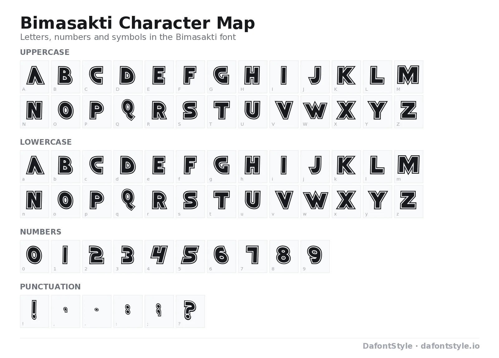 Bimasakti font character map with uppercase and lowercase letters, numbers and symbols