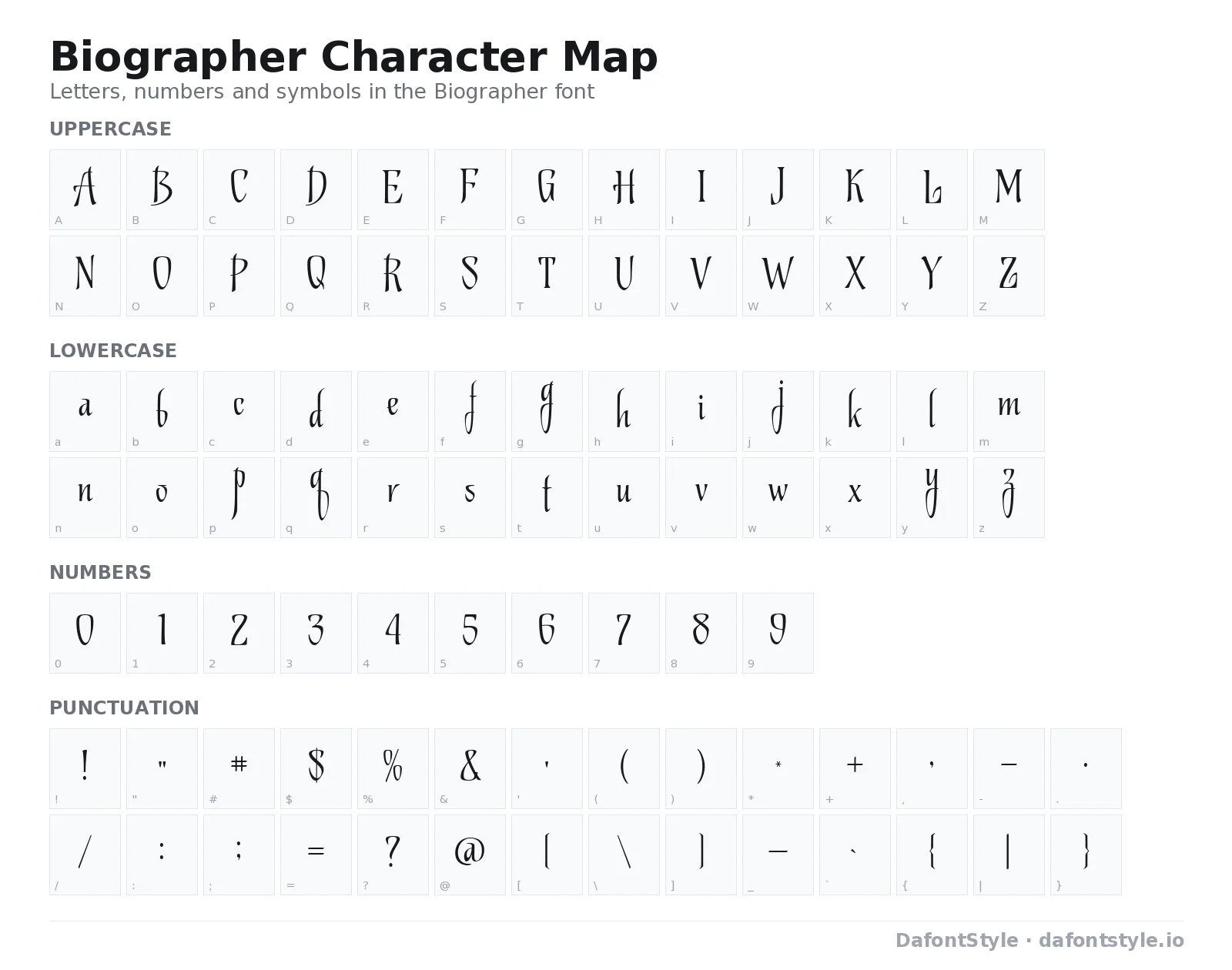 Biographer font character map with uppercase and lowercase letters, numbers and symbols