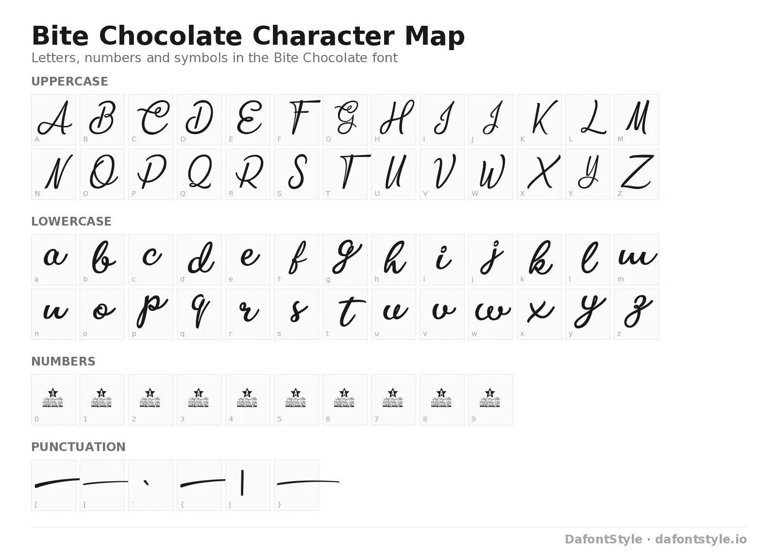 Bite Chocolate font character map with uppercase and lowercase letters, numbers and symbols