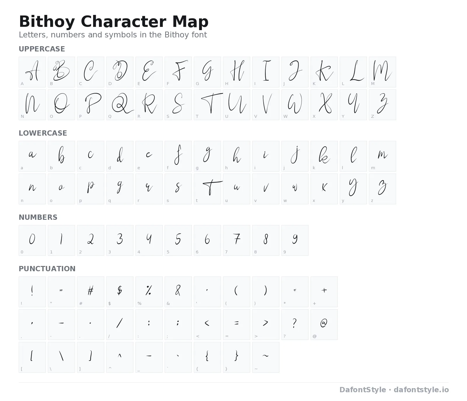 Bithoy font character map with uppercase and lowercase letters, numbers and symbols