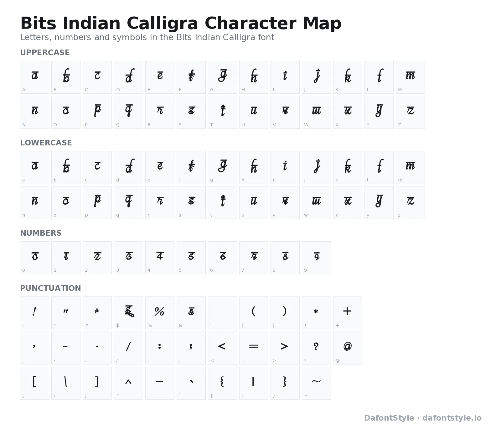 Bits Indian Calligra font character map with uppercase and lowercase letters, numbers and symbols