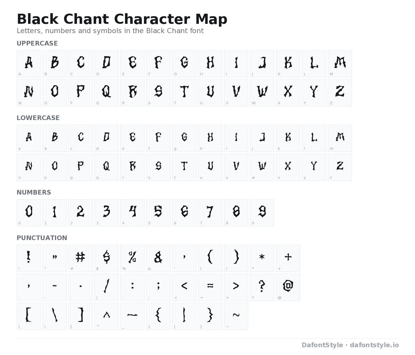 Black Chant font character map with uppercase and lowercase letters, numbers and symbols
