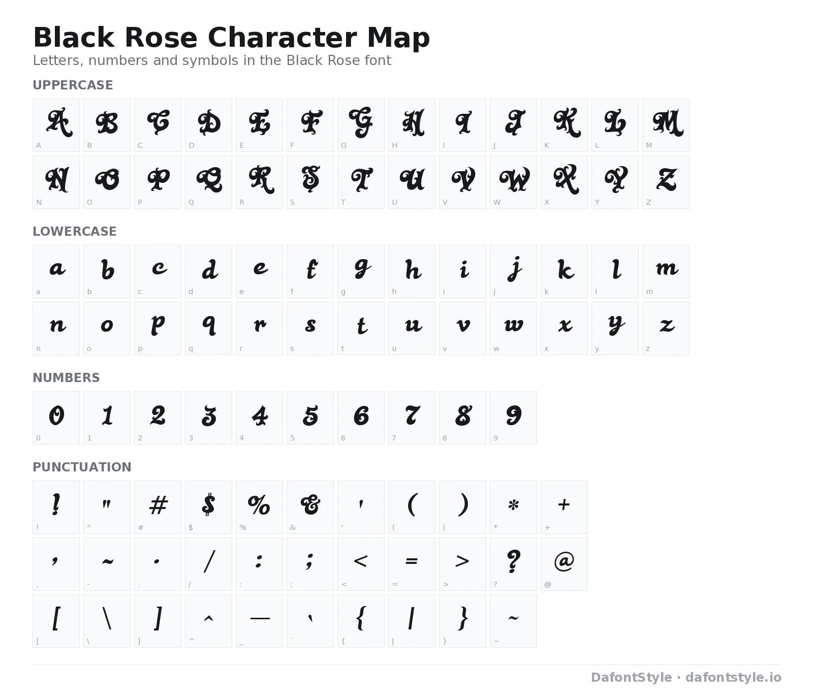 Black Rose font character map with uppercase and lowercase letters, numbers and symbols