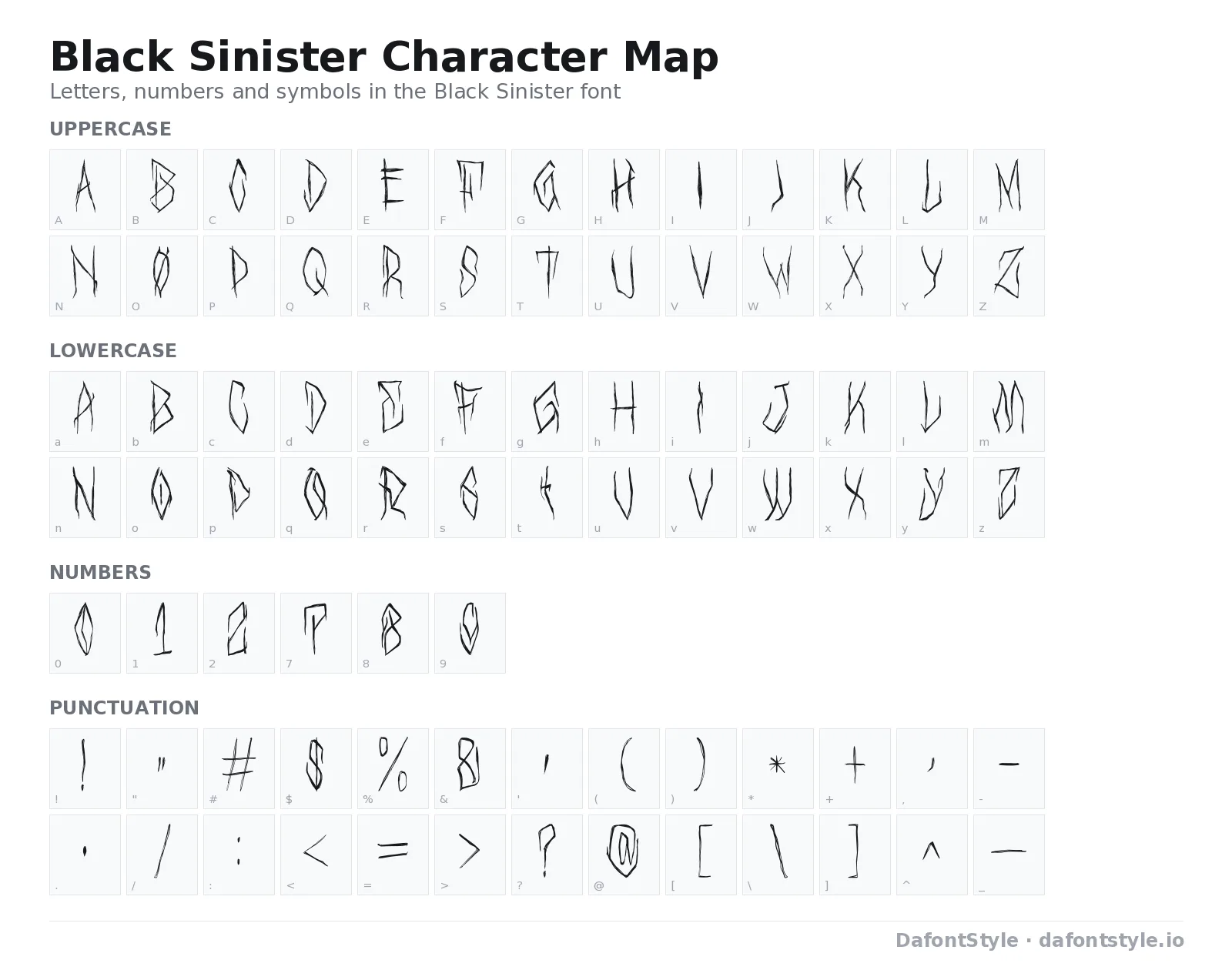 Black Sinister font character map with uppercase and lowercase letters, numbers and symbols