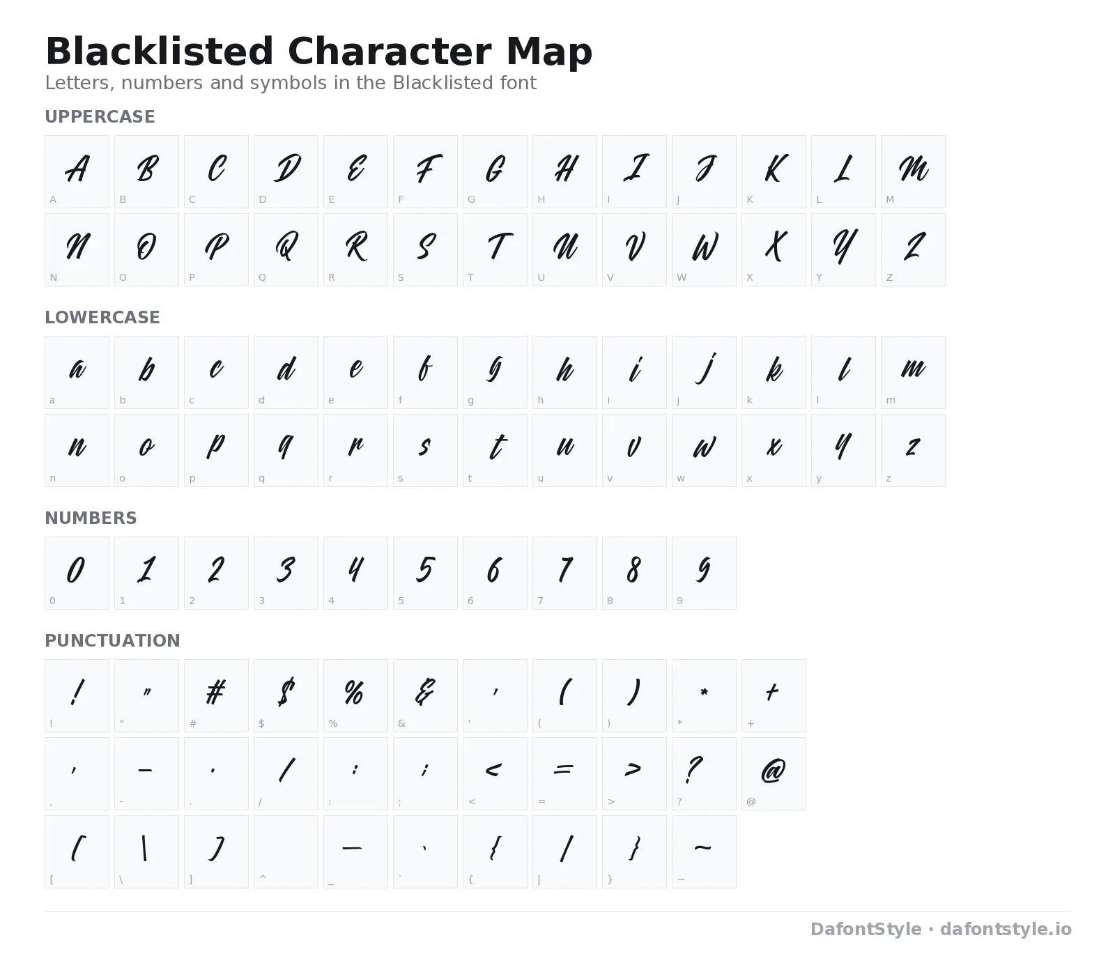 Blacklisted font character map with uppercase and lowercase letters, numbers and symbols
