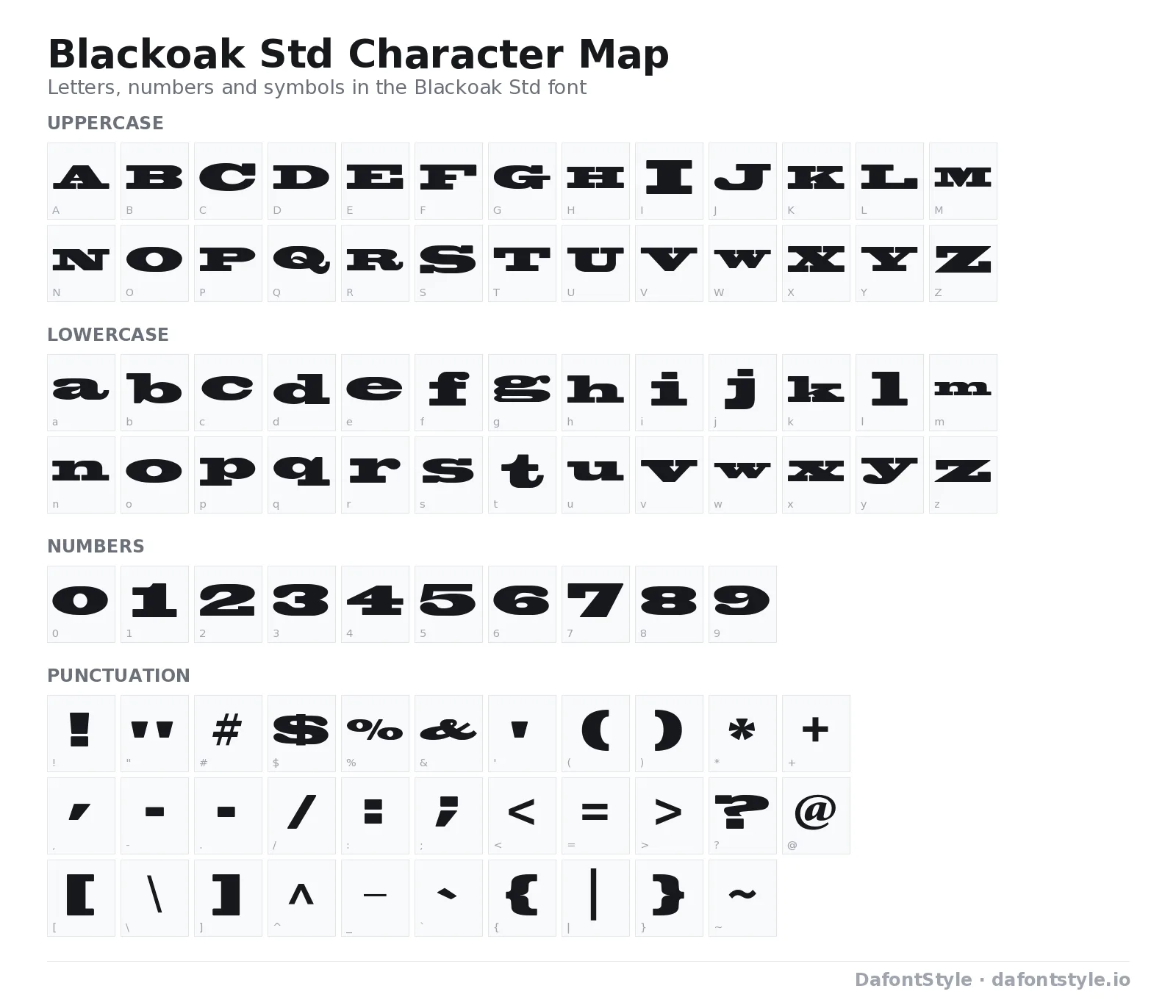 Blackoak Std font character map with uppercase and lowercase letters, numbers and symbols
