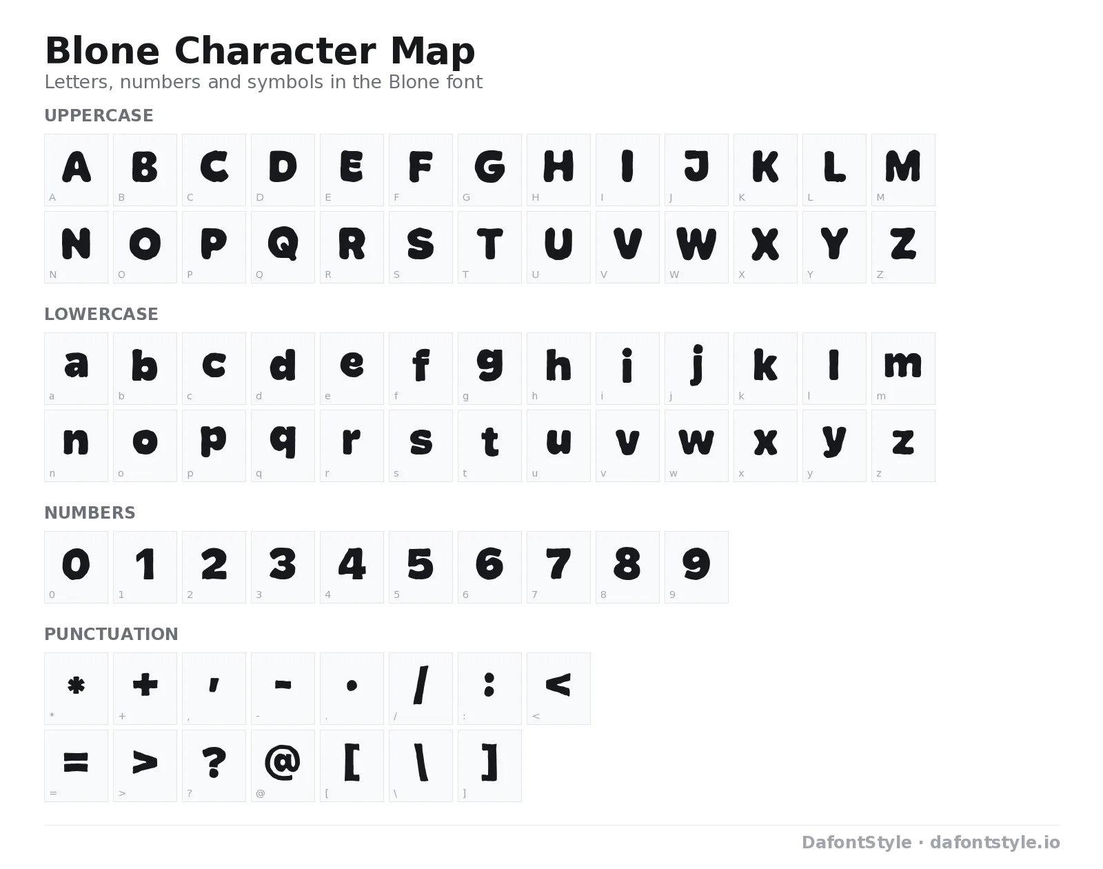 Blone font character map with uppercase and lowercase letters, numbers and symbols